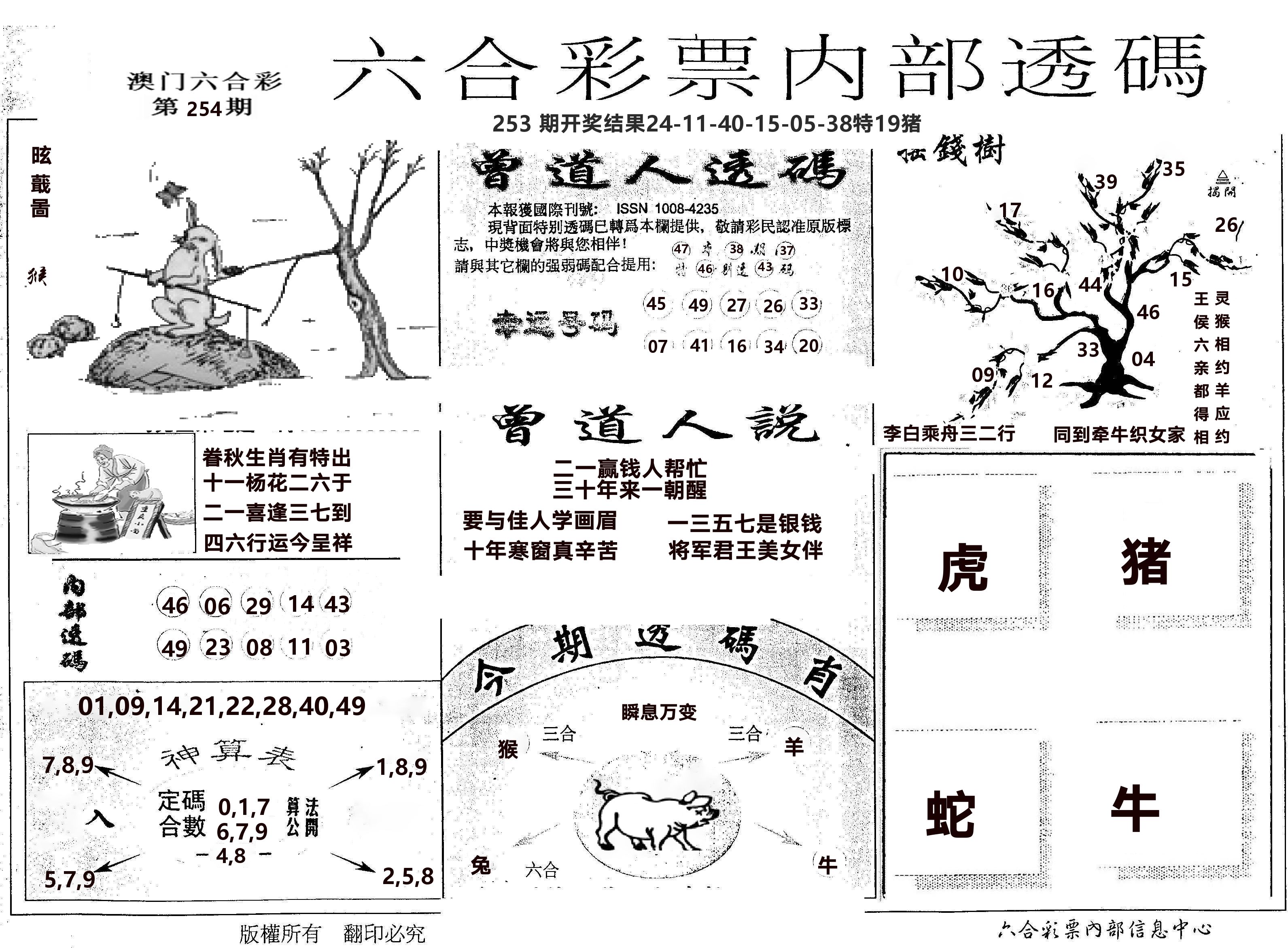 内部透码(信封) 第254期