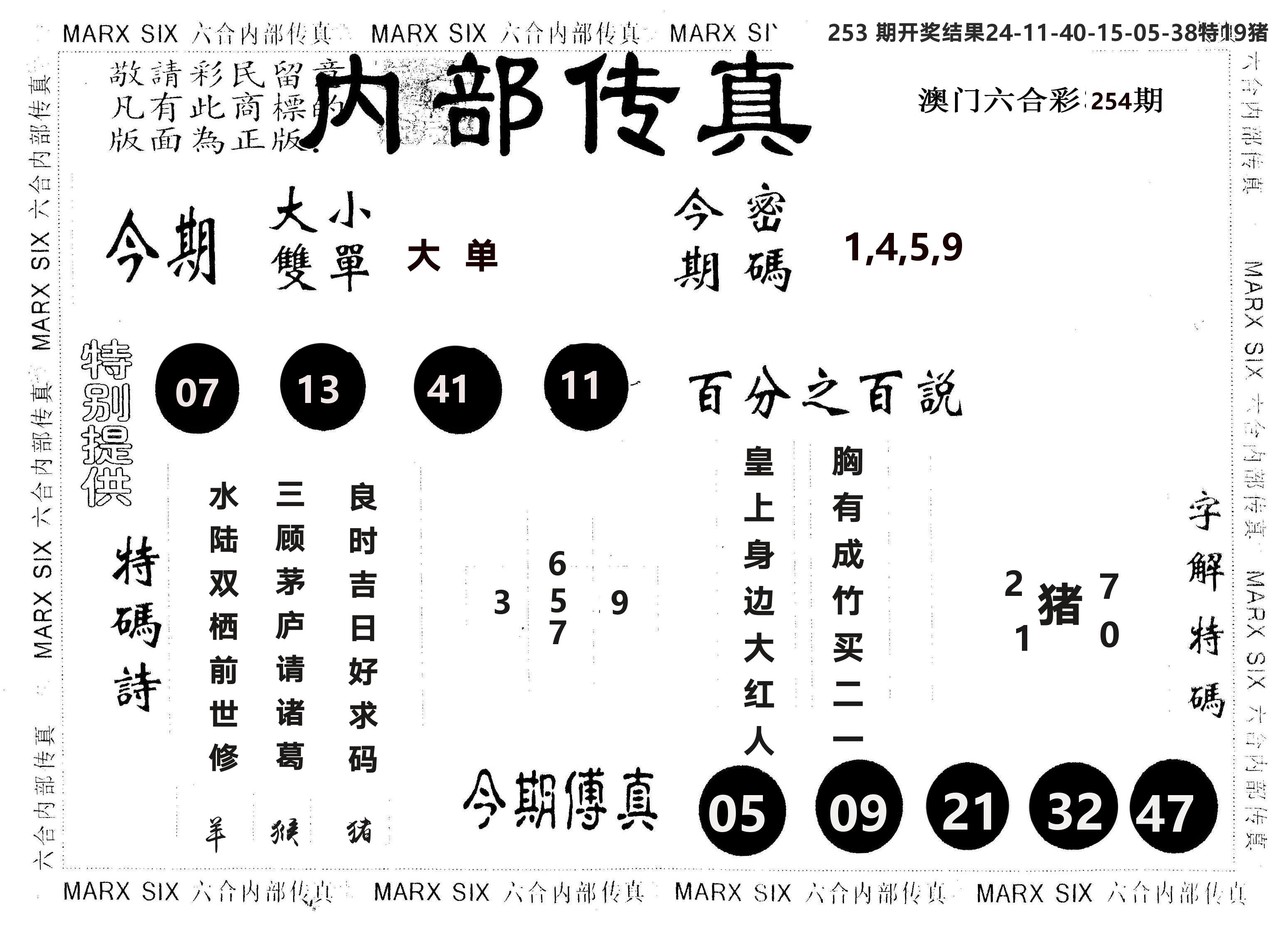 另版内部传真 第254期