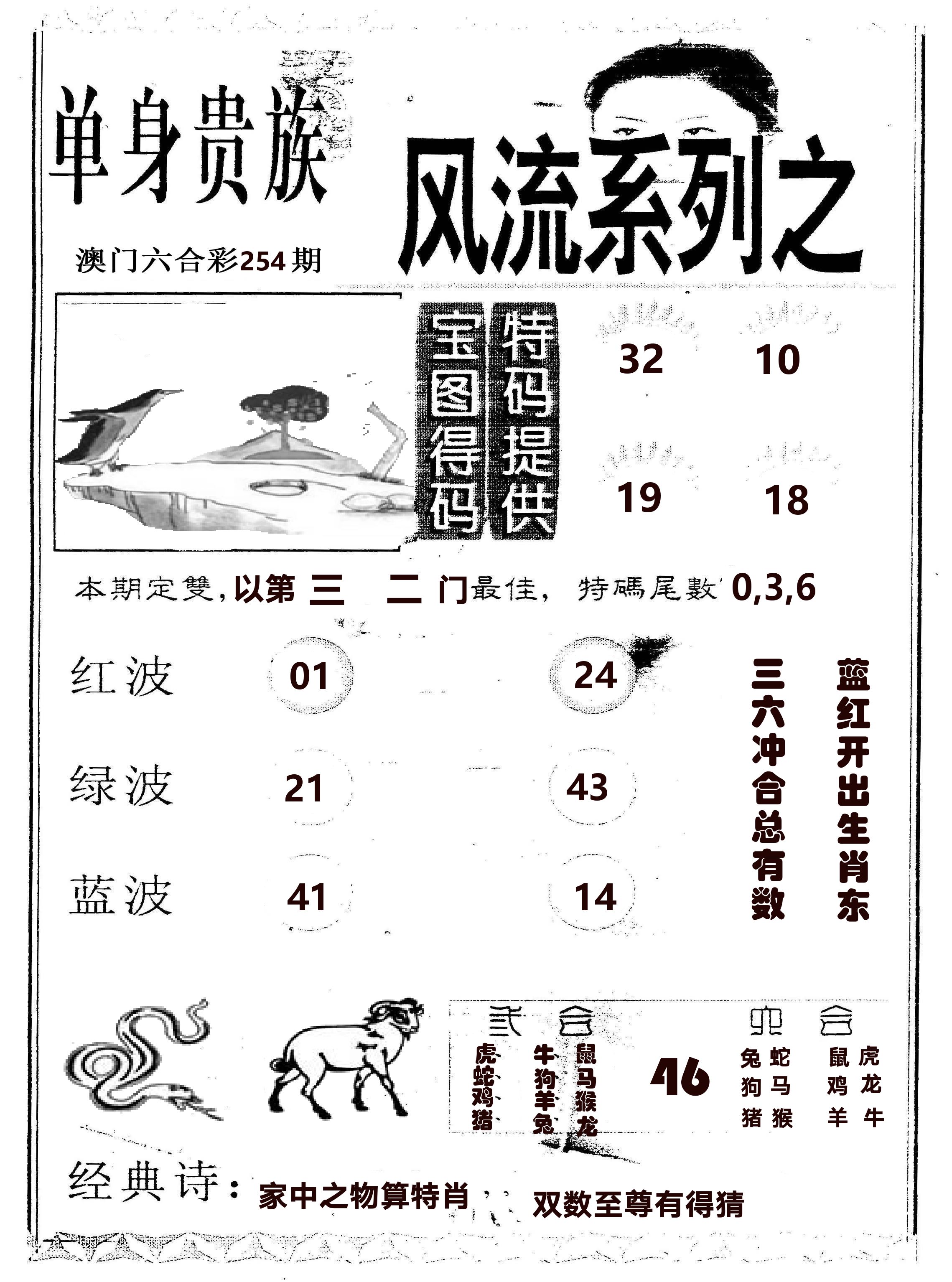 风流系列-2 第254期