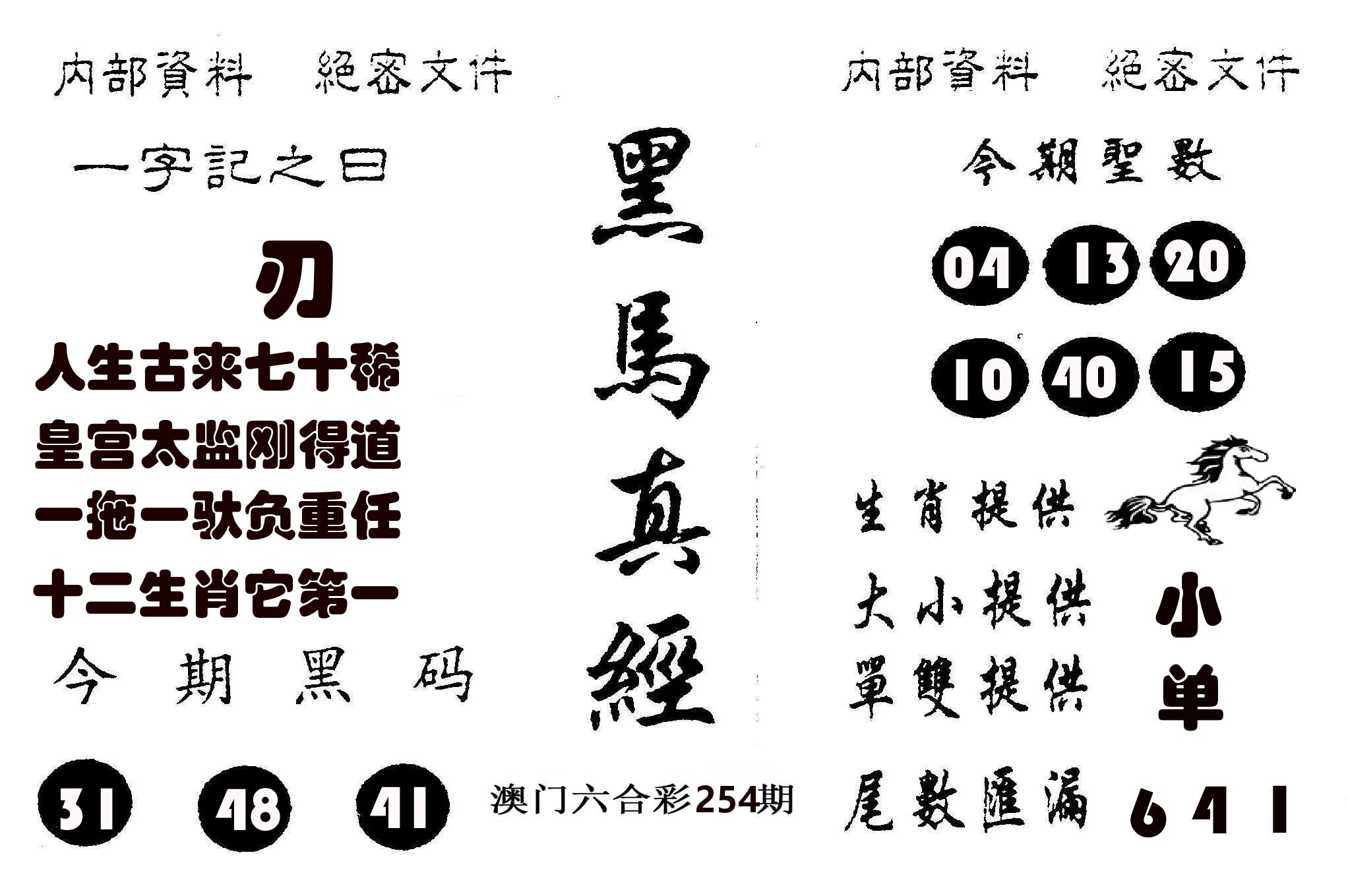 黑马真经 第254期