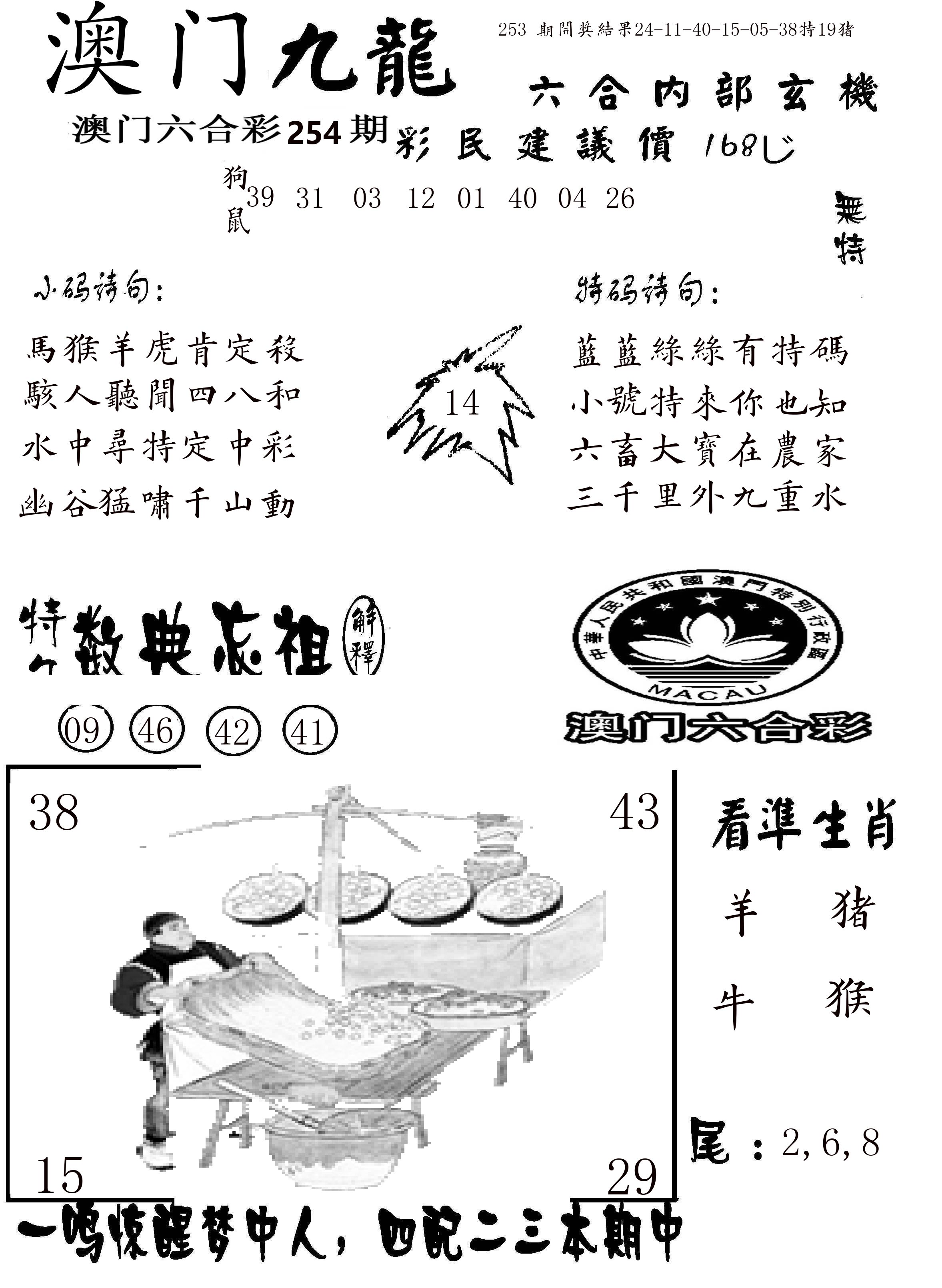 澳门传真1 第254期