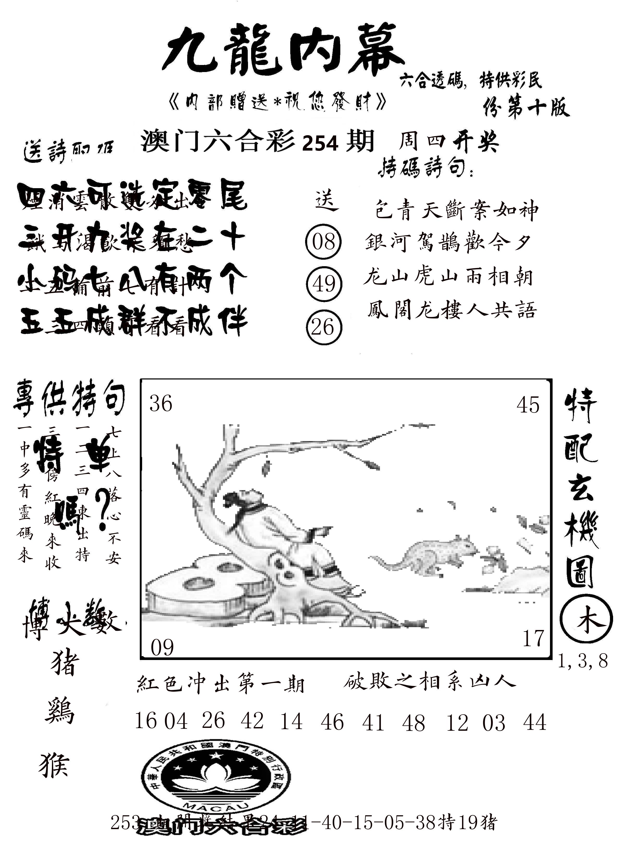澳门传真2 第254期
