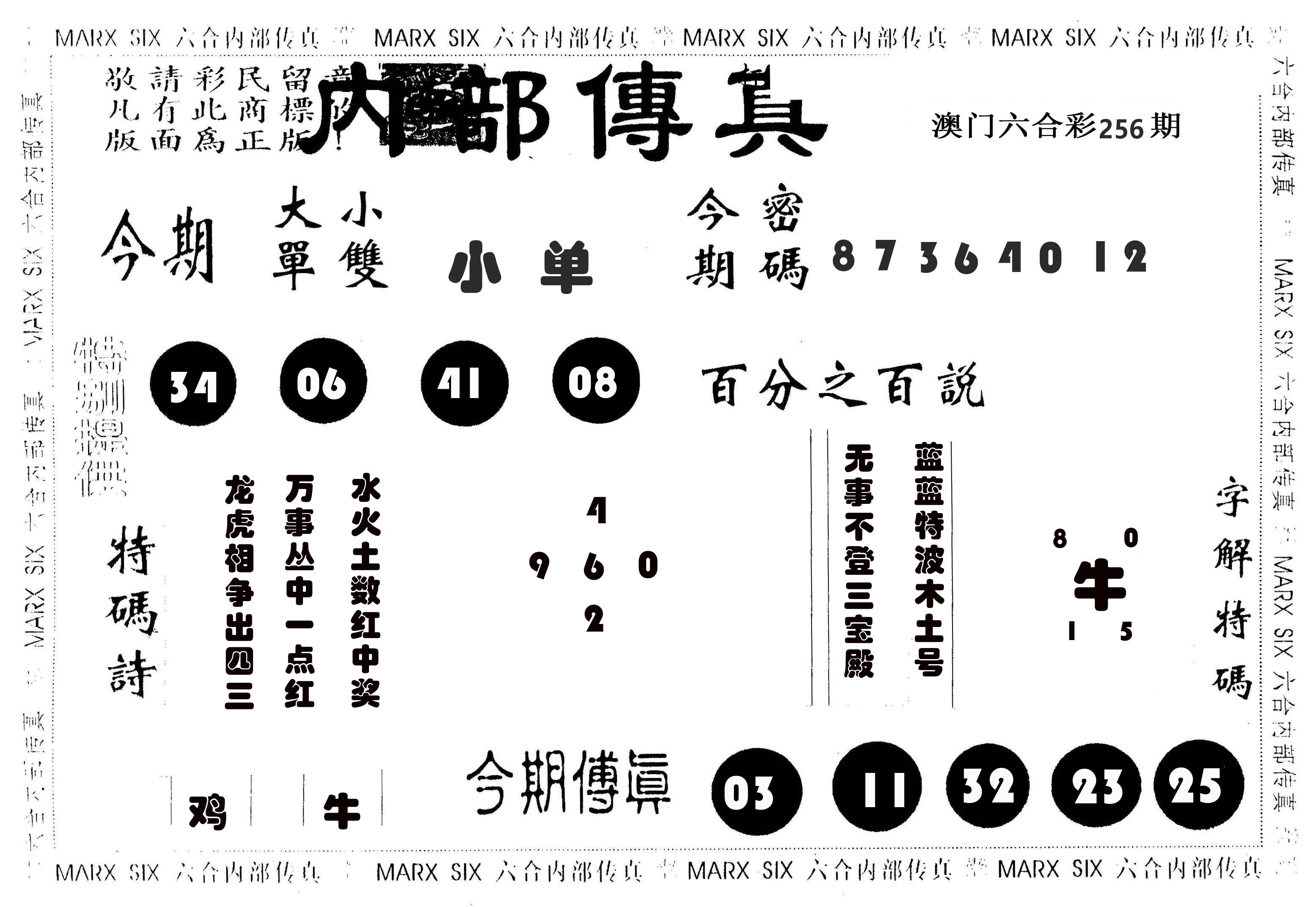 内部传真 第256期