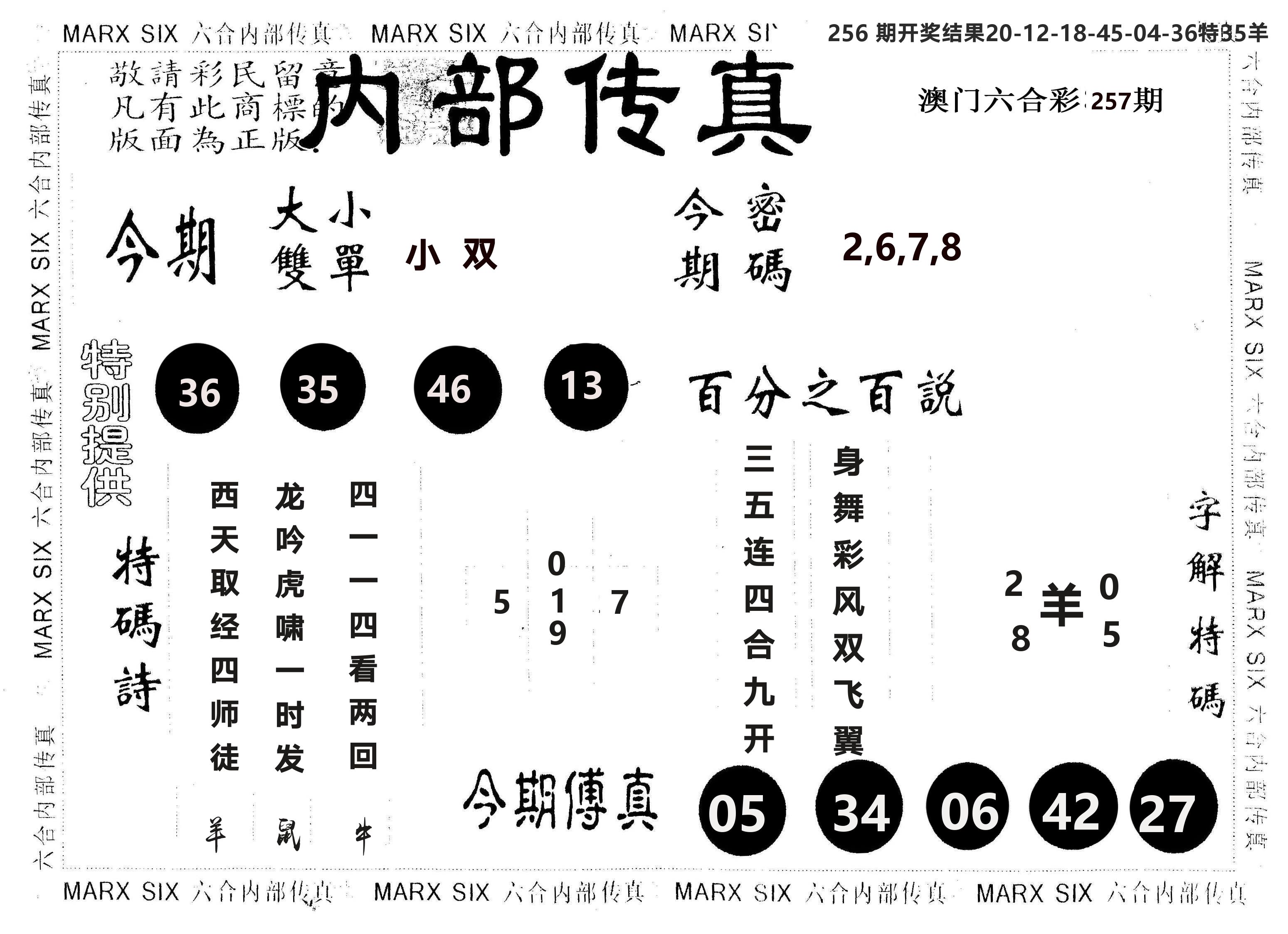 另版内部传真 第257期