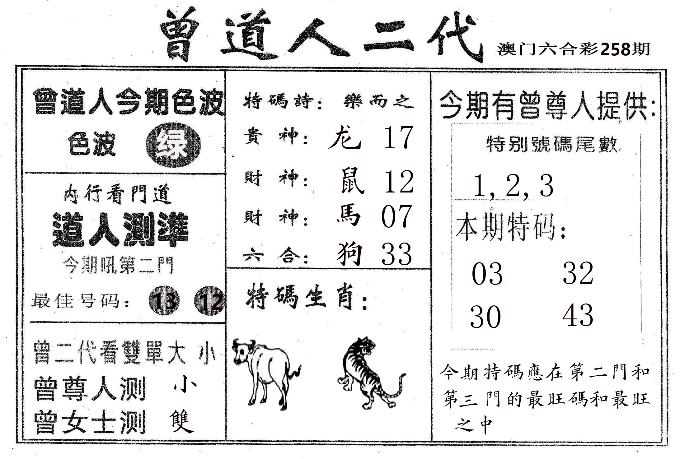 曾二代 第258期