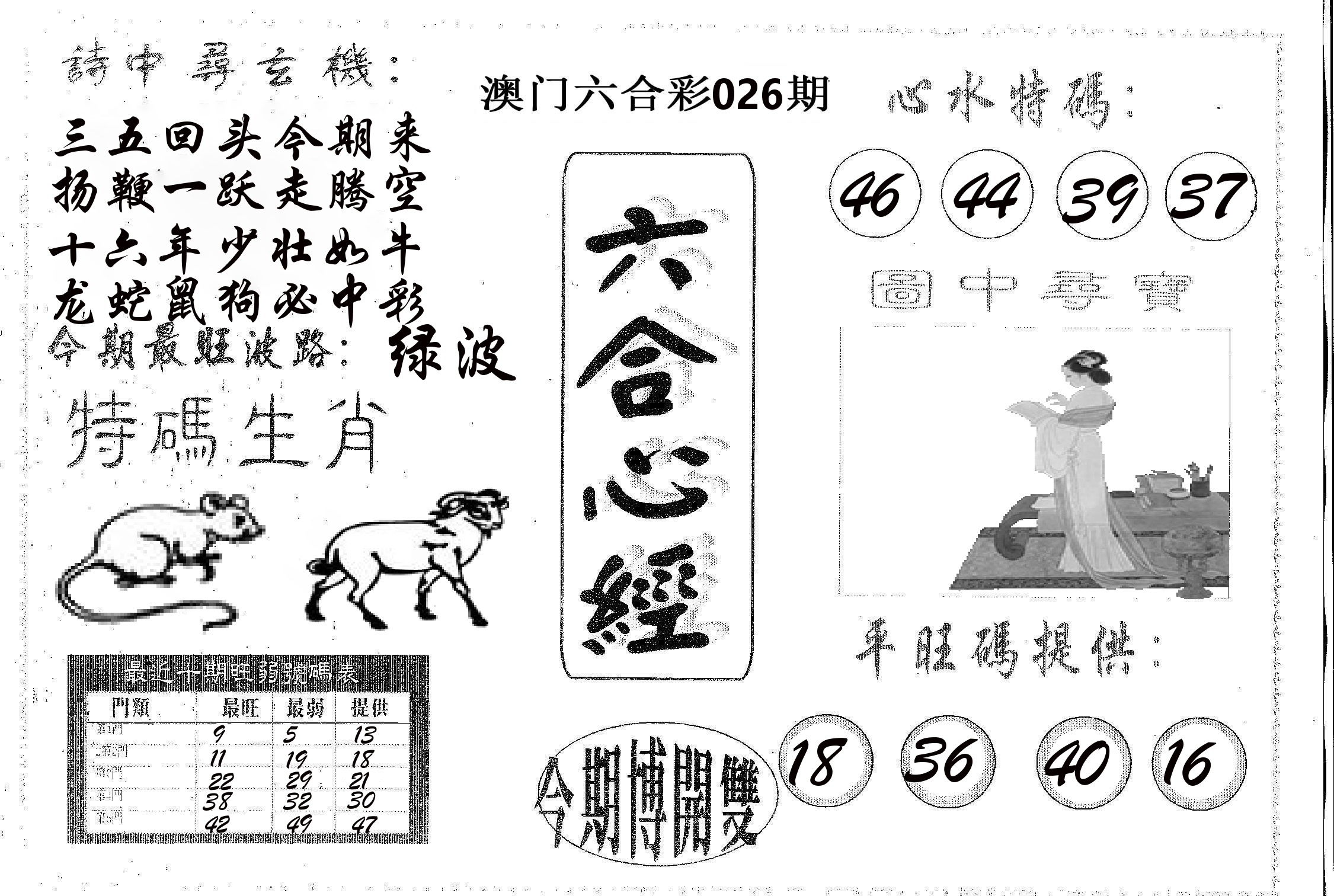 六合心经 第26期