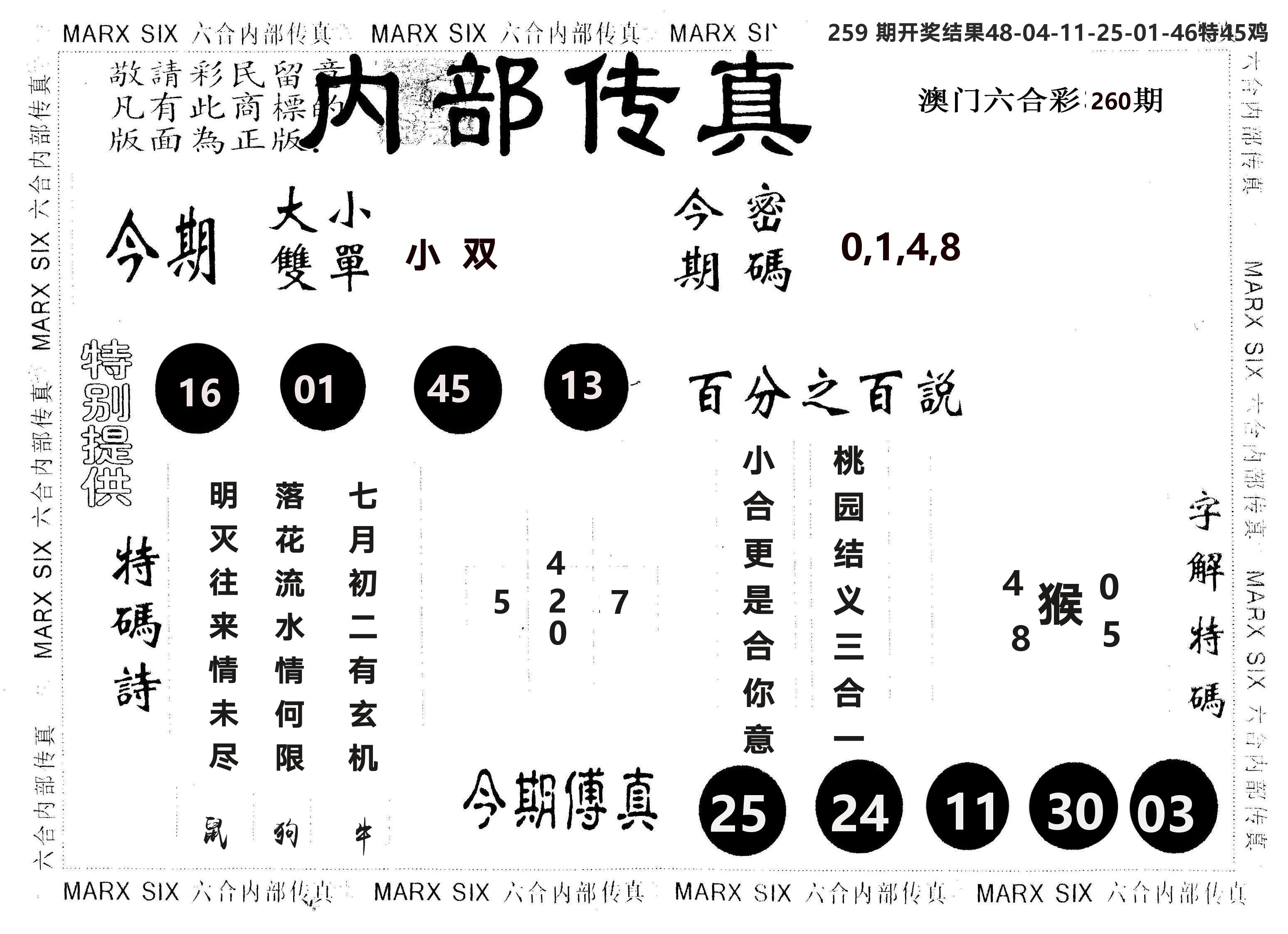 另版内部传真 第260期