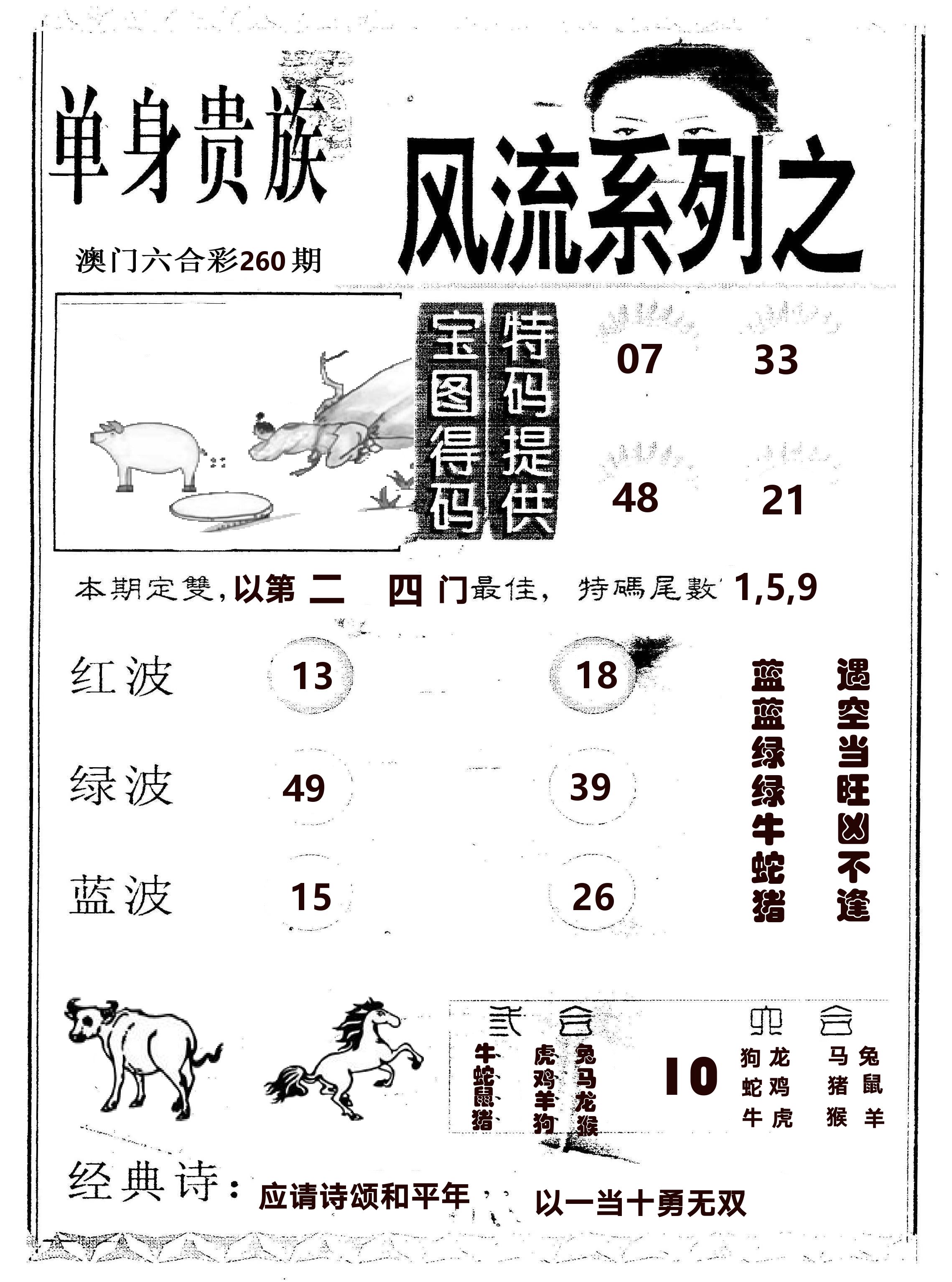 风流系列-2 第260期