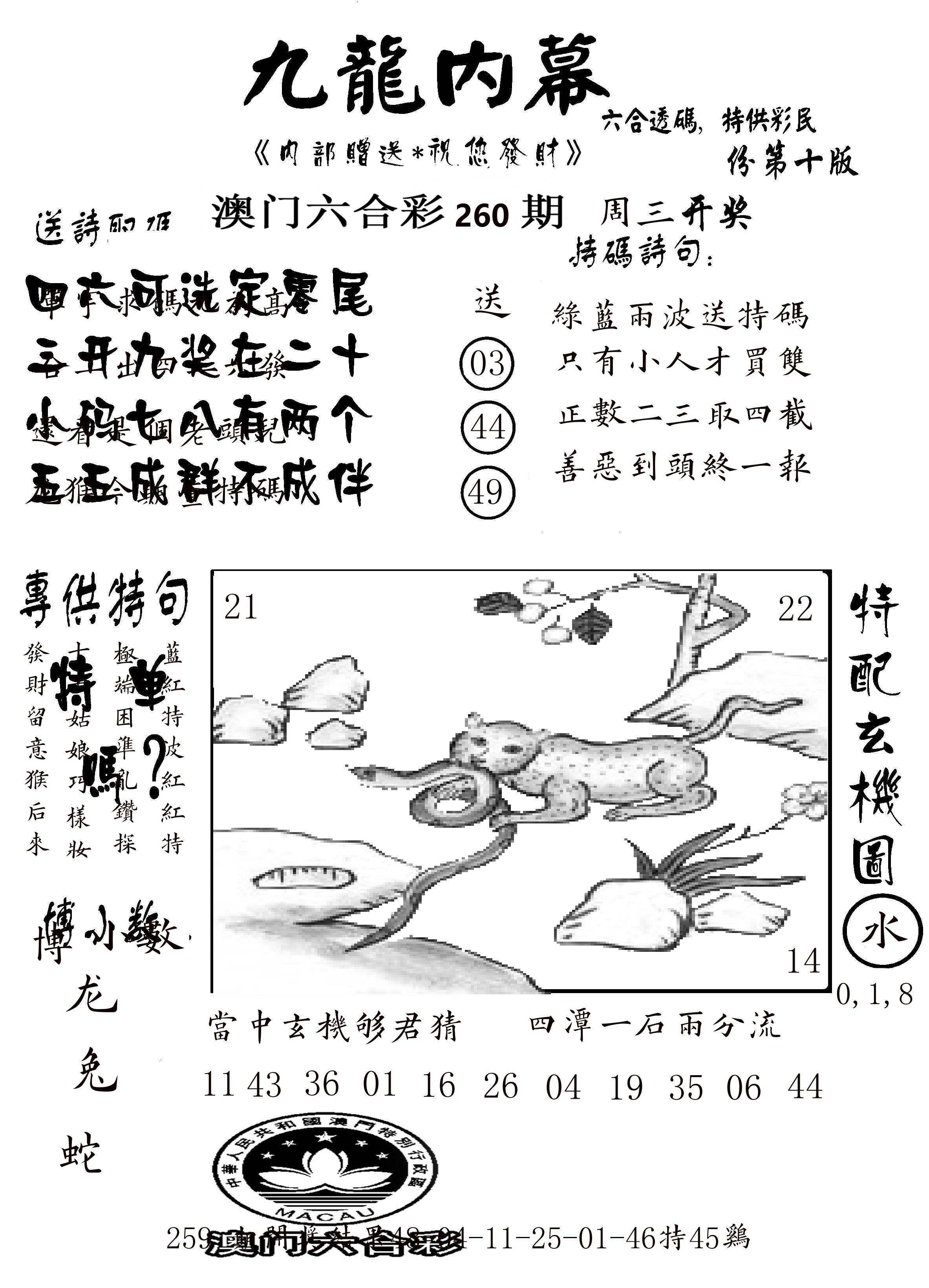 澳门传真2 第260期