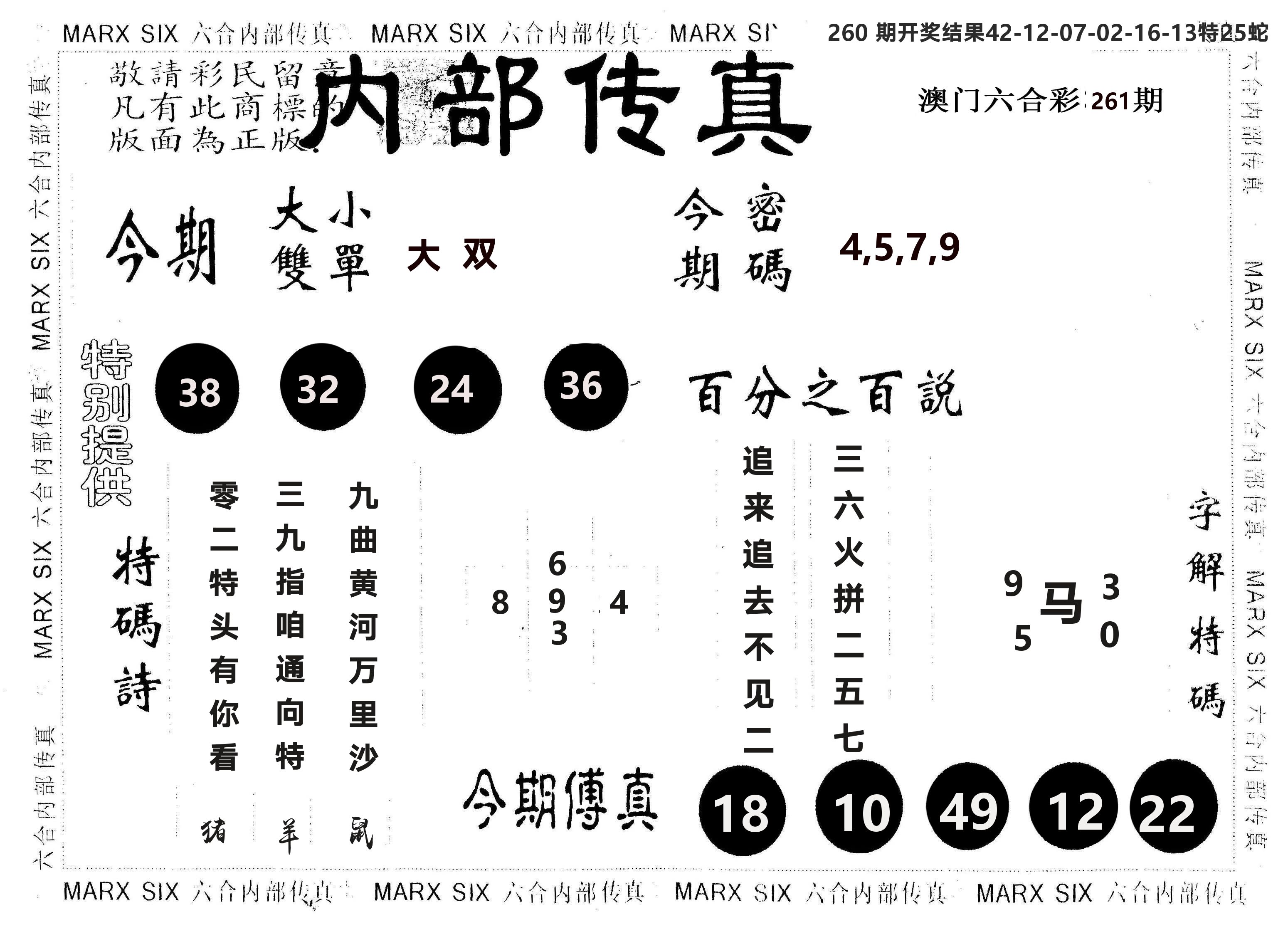 另版内部传真 第261期