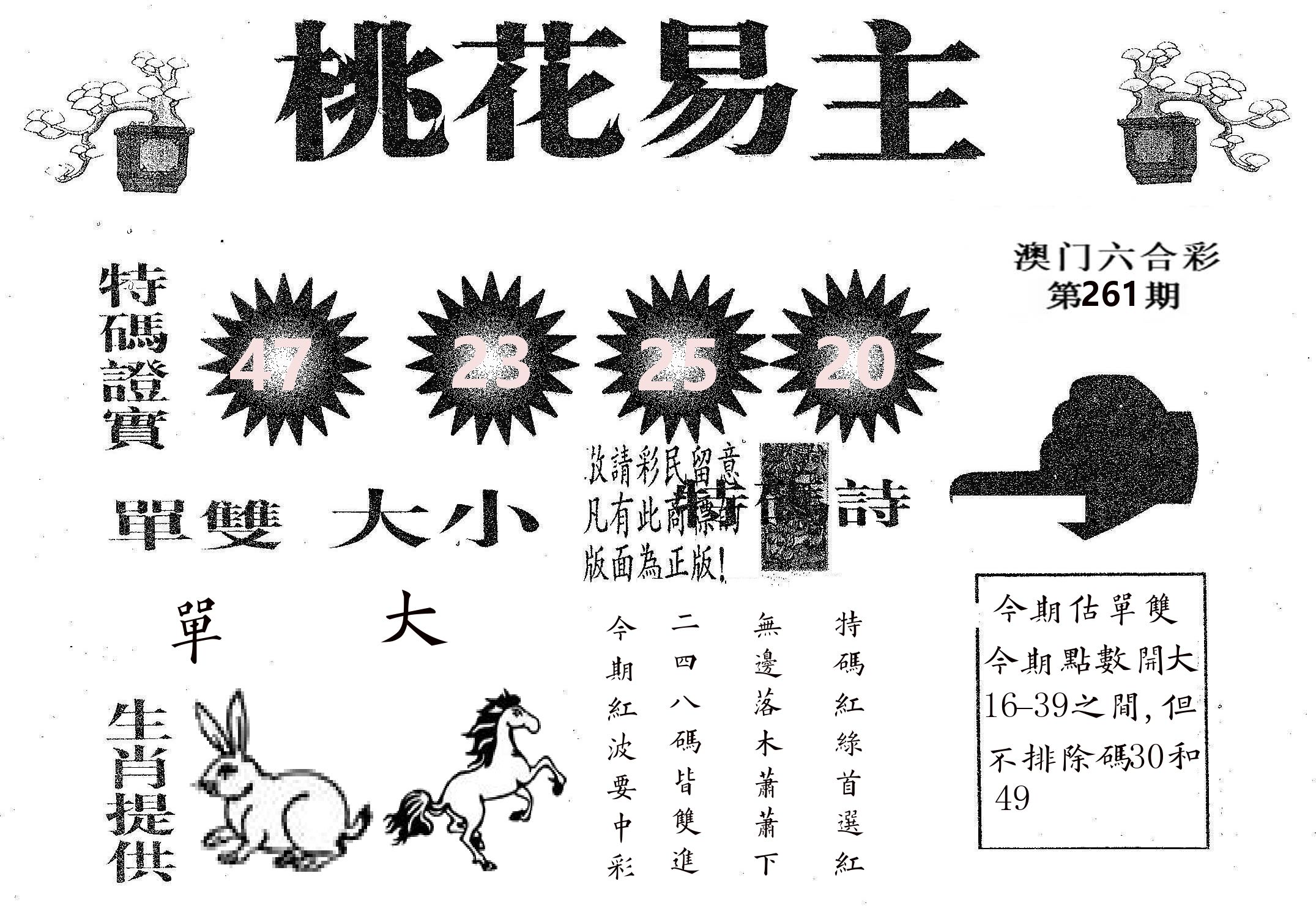 桃花易主 第261期