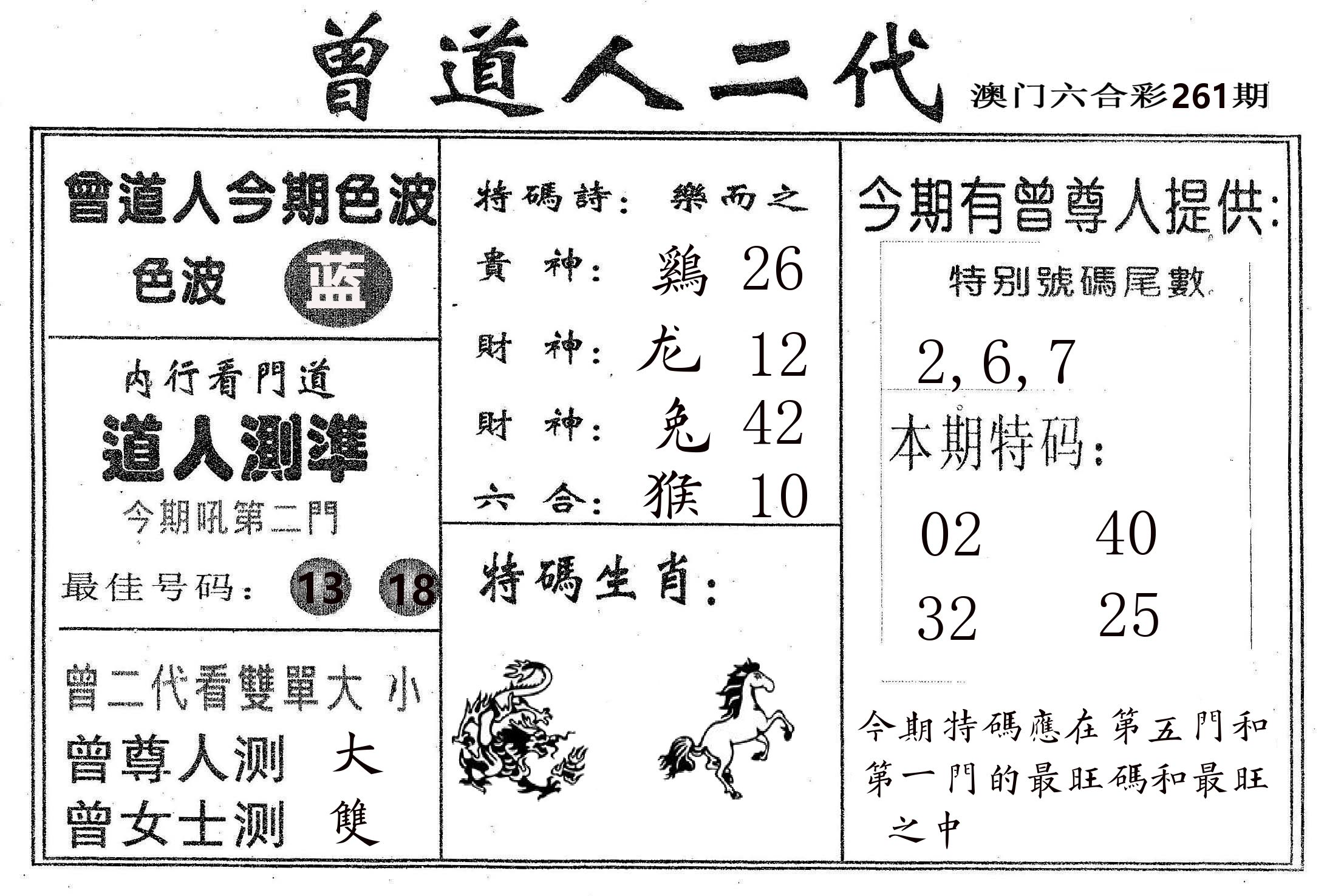 曾二代 第261期