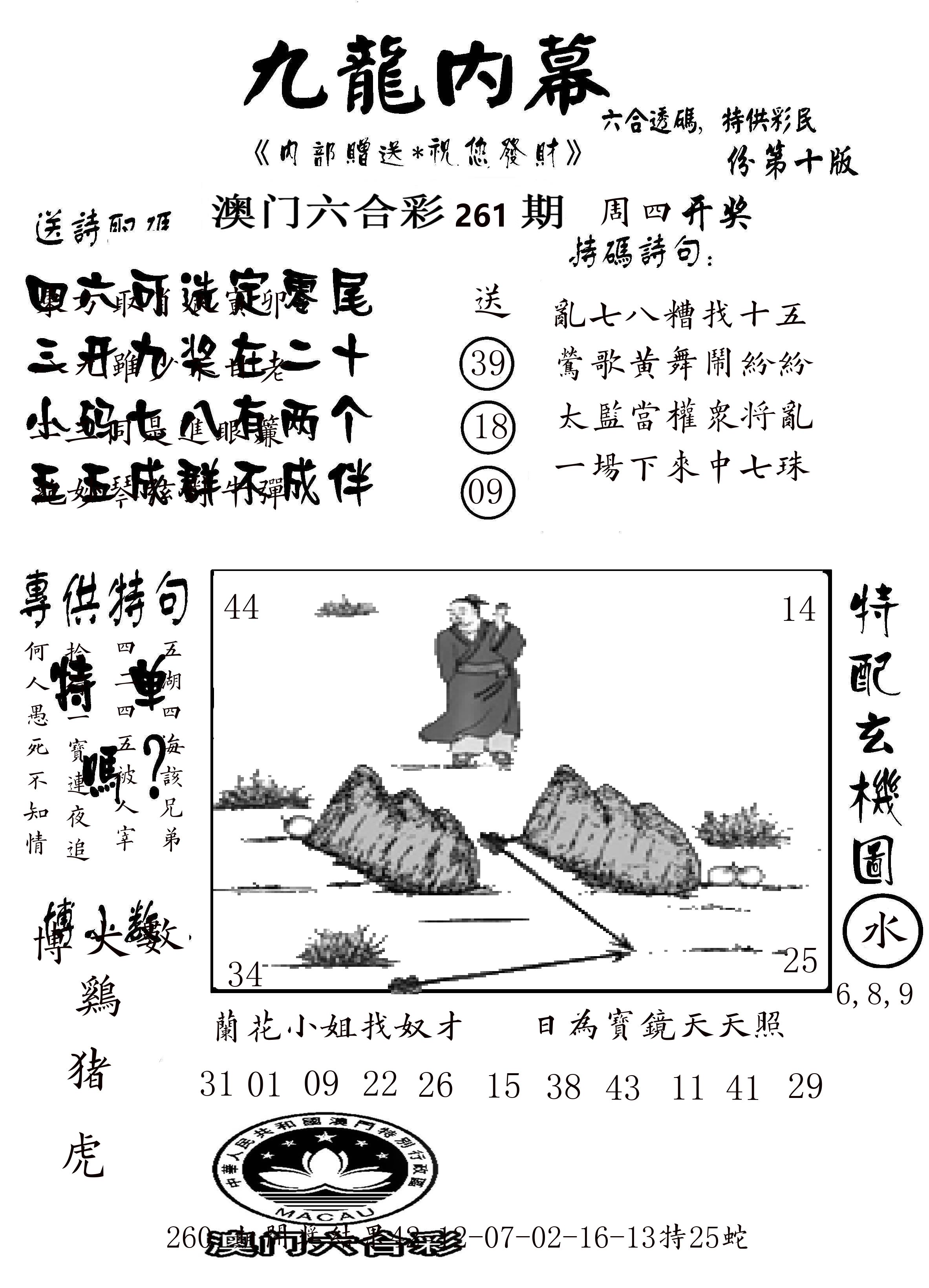 澳门传真2 第261期