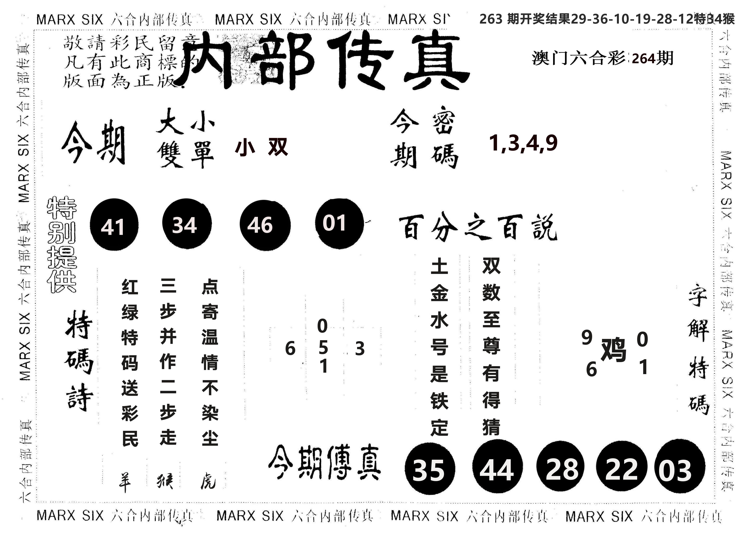 另版内部传真 第264期