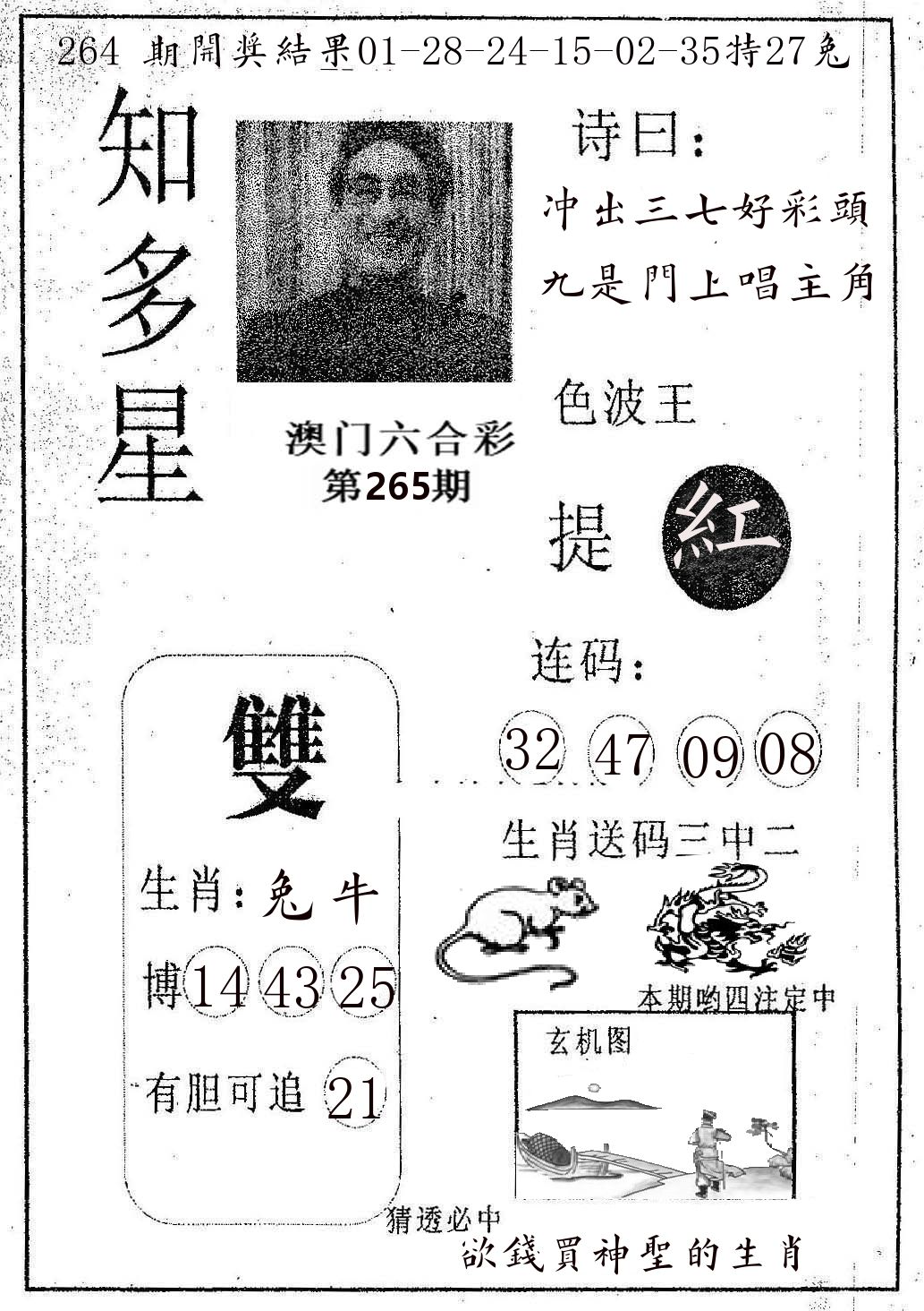 知多星 第265期