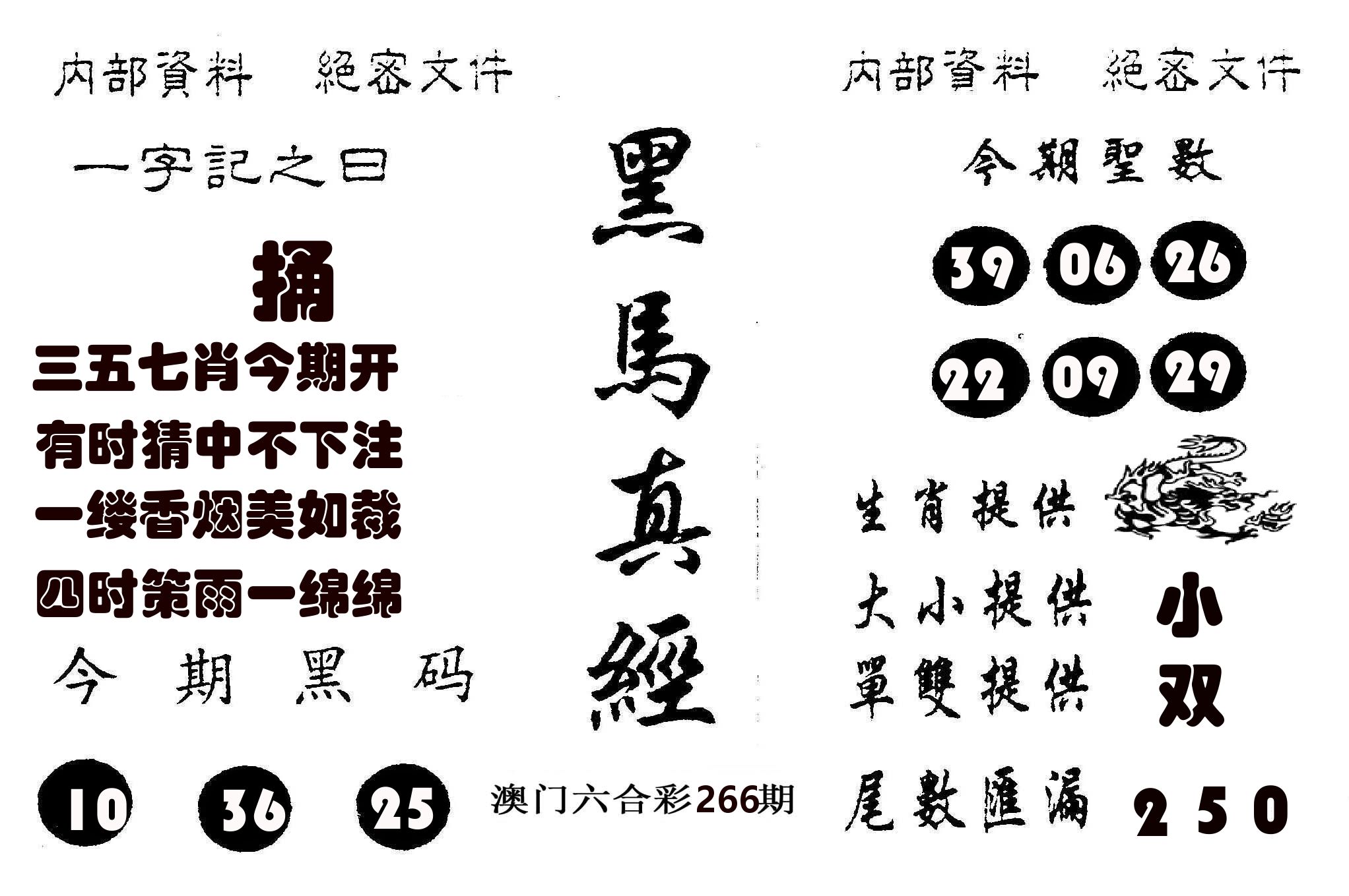 黑马真经 第266期
