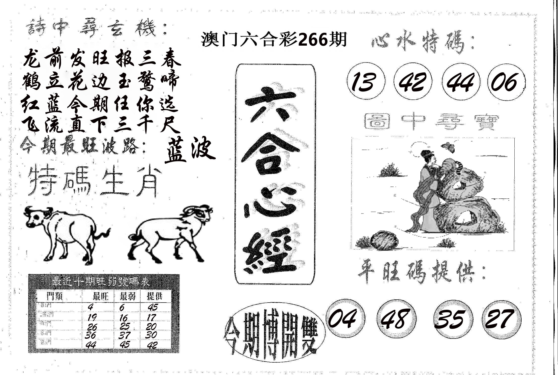 六合心经 第266期