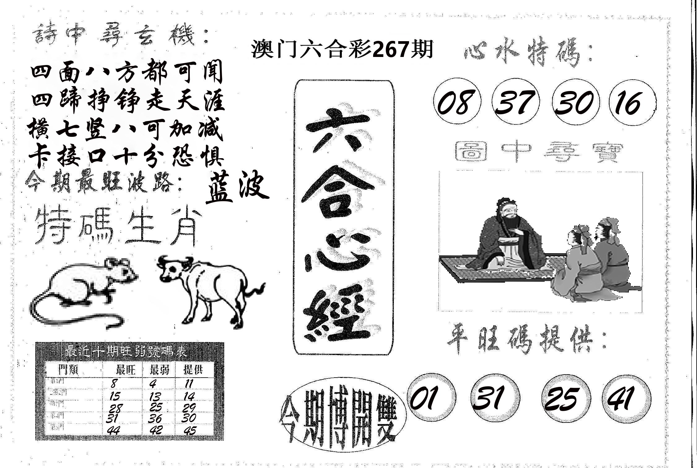 六合心经 第267期