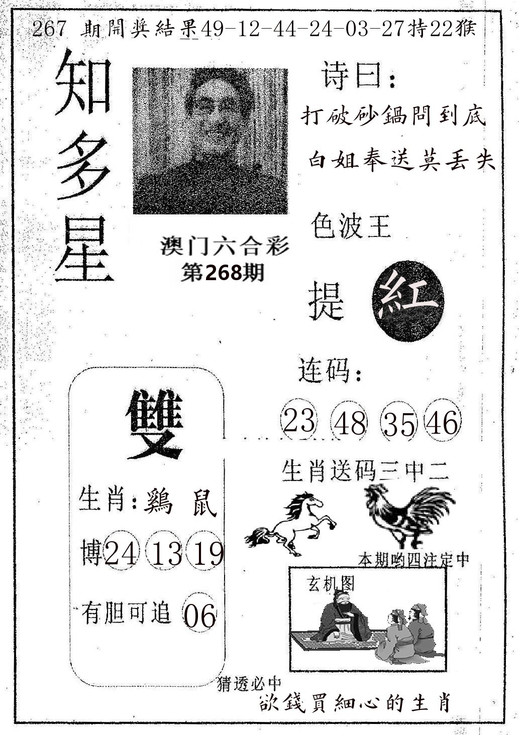 知多星 第268期