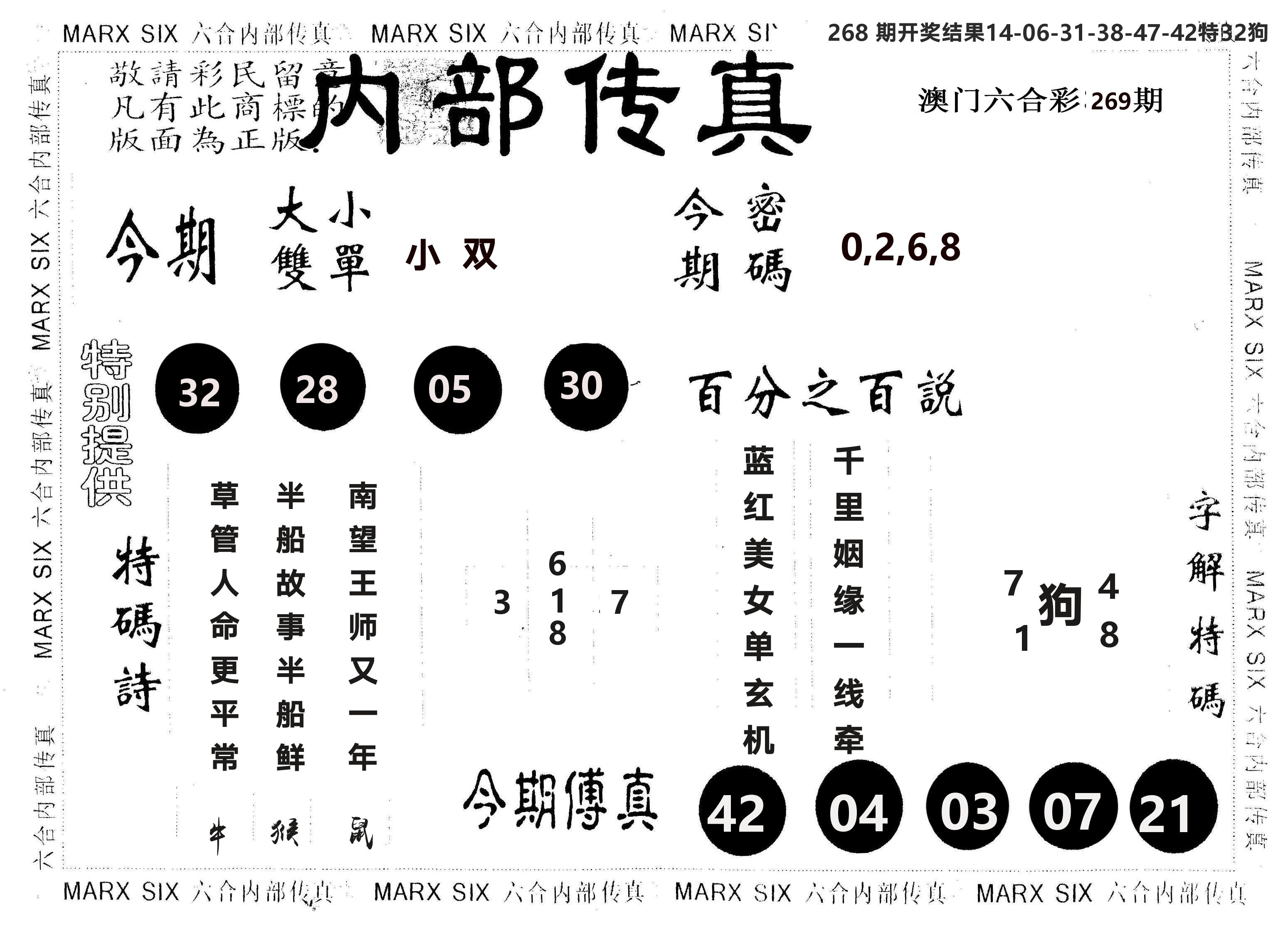 另版内部传真 第269期