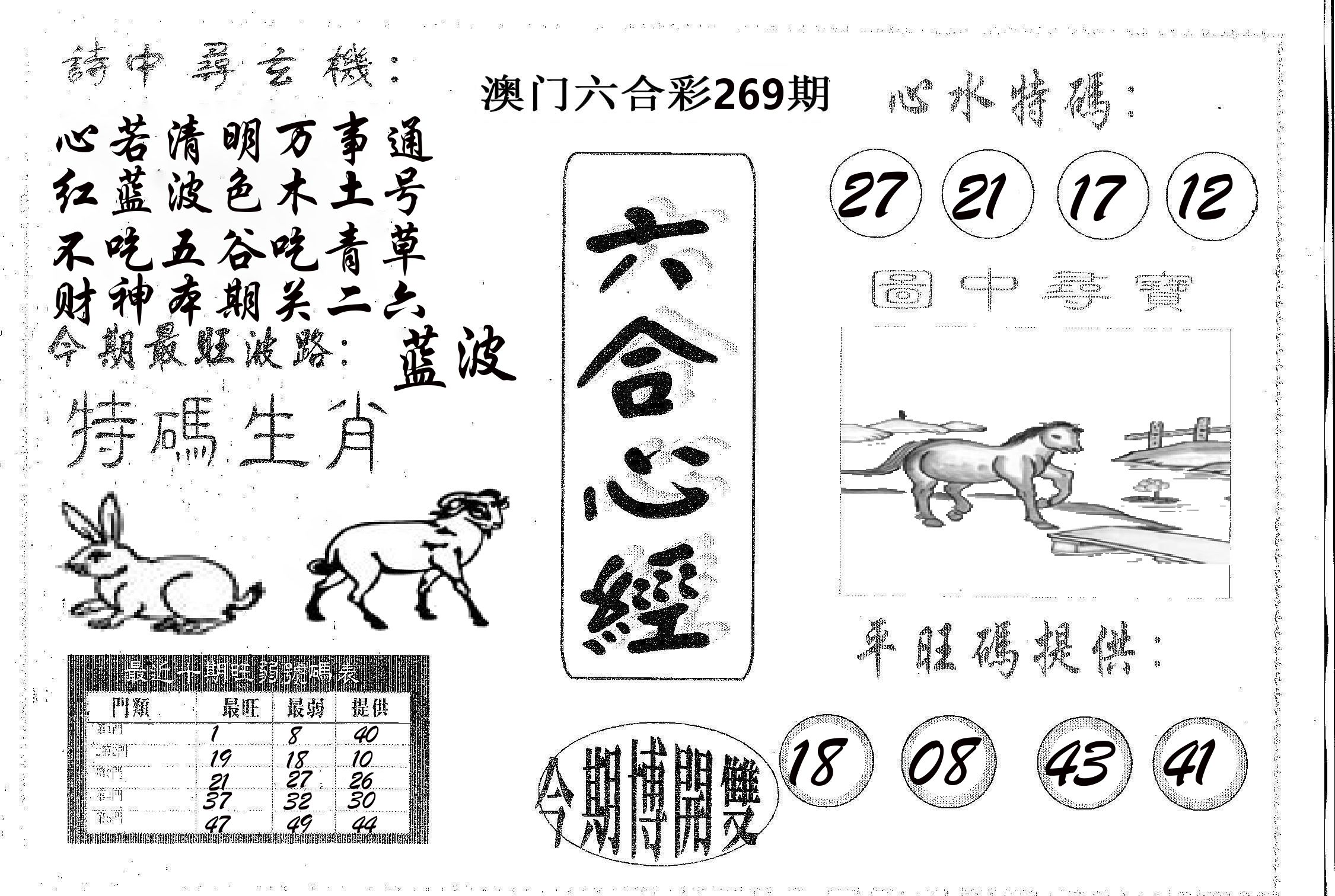 六合心经 第269期