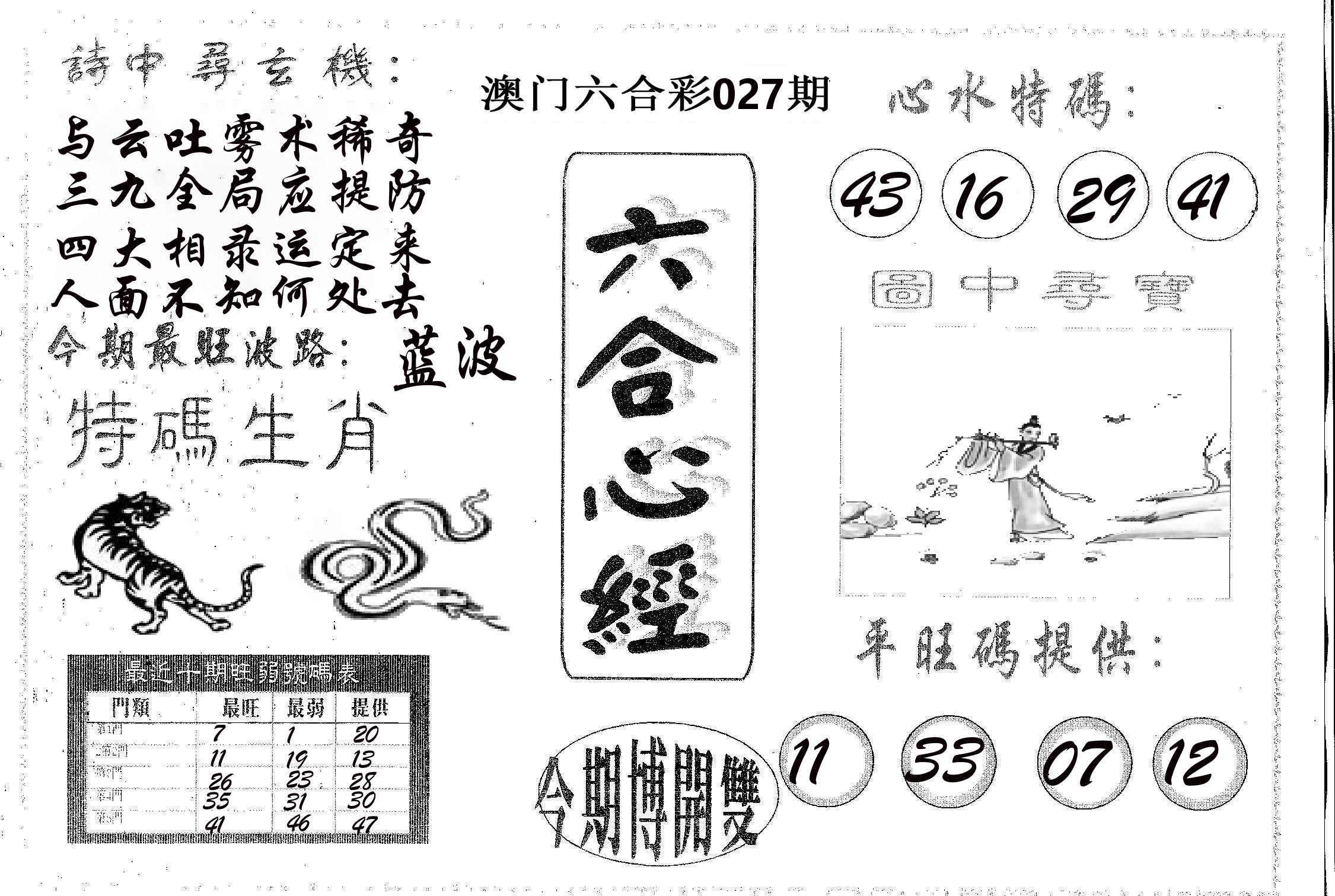 六合心经 第27期