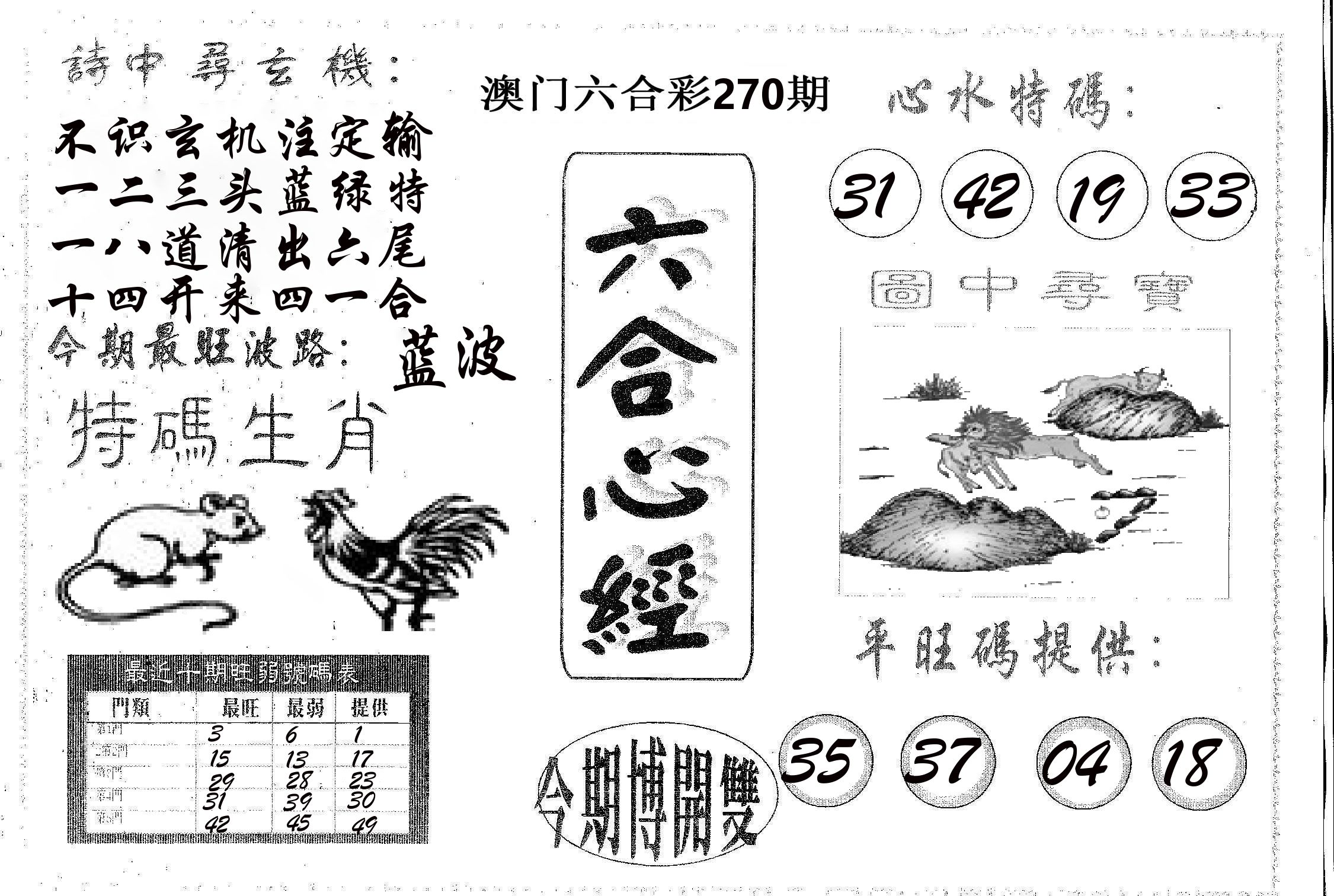 六合心经 第270期