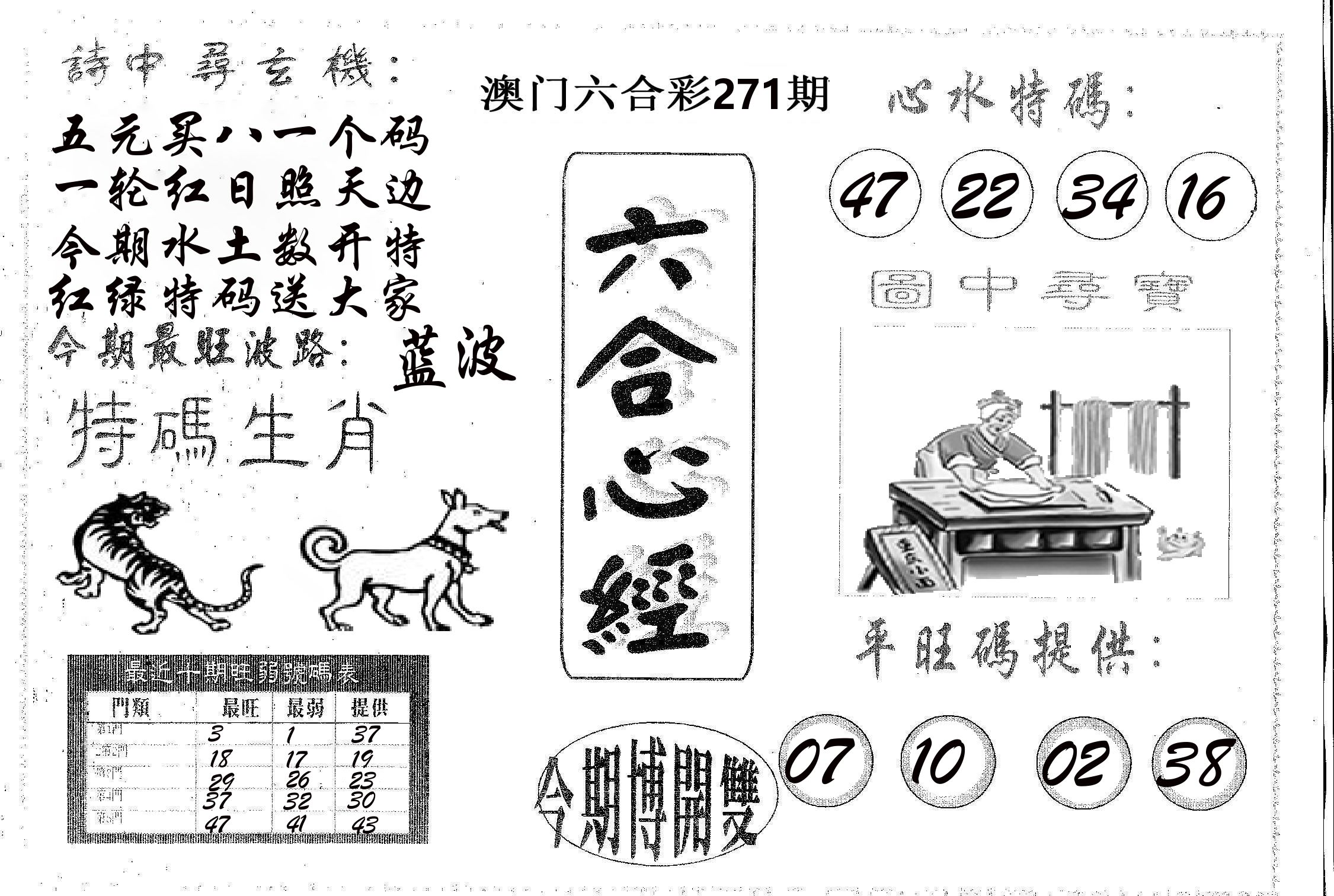 六合心经 第271期