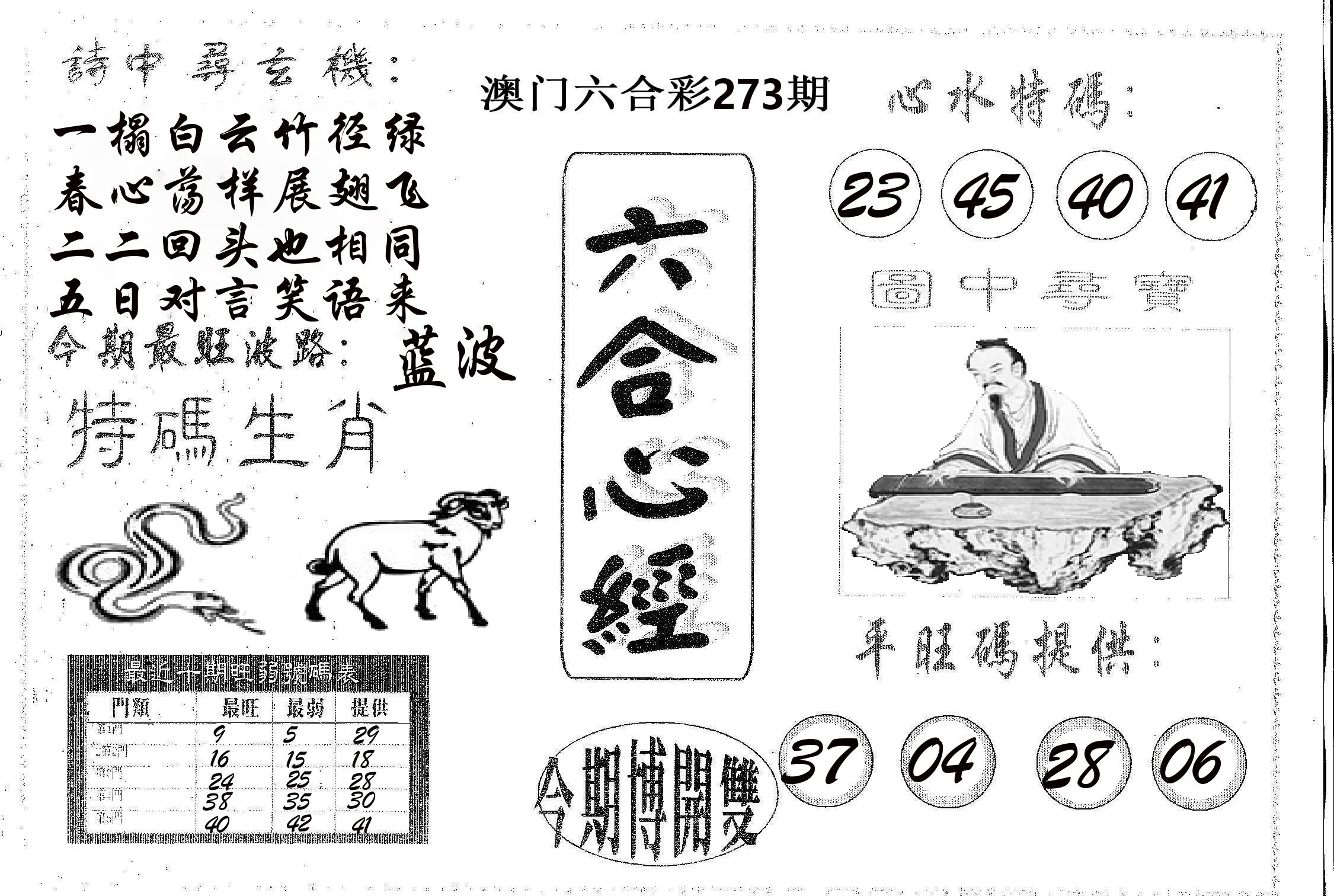 六合心经 第273期