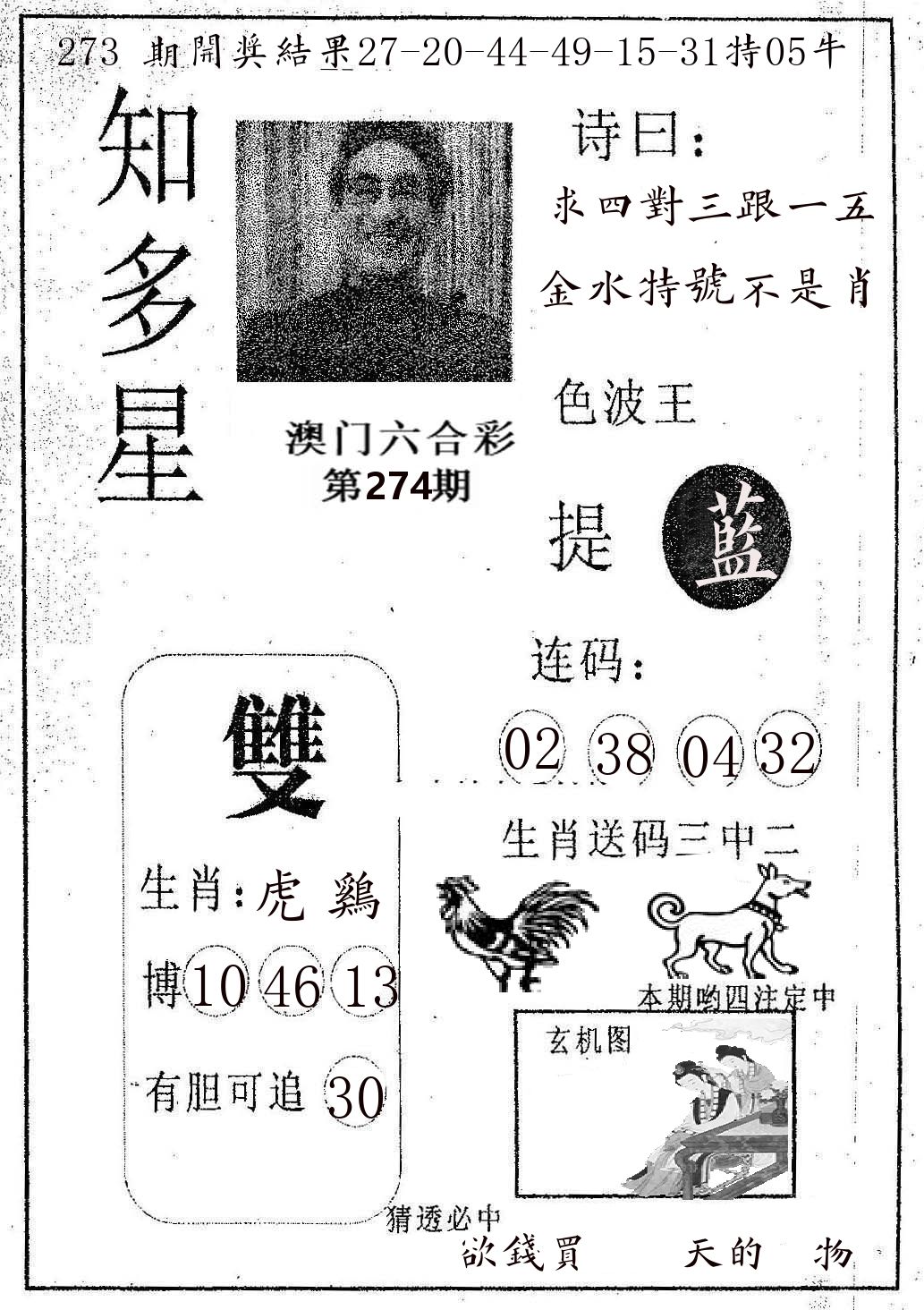知多星 第274期