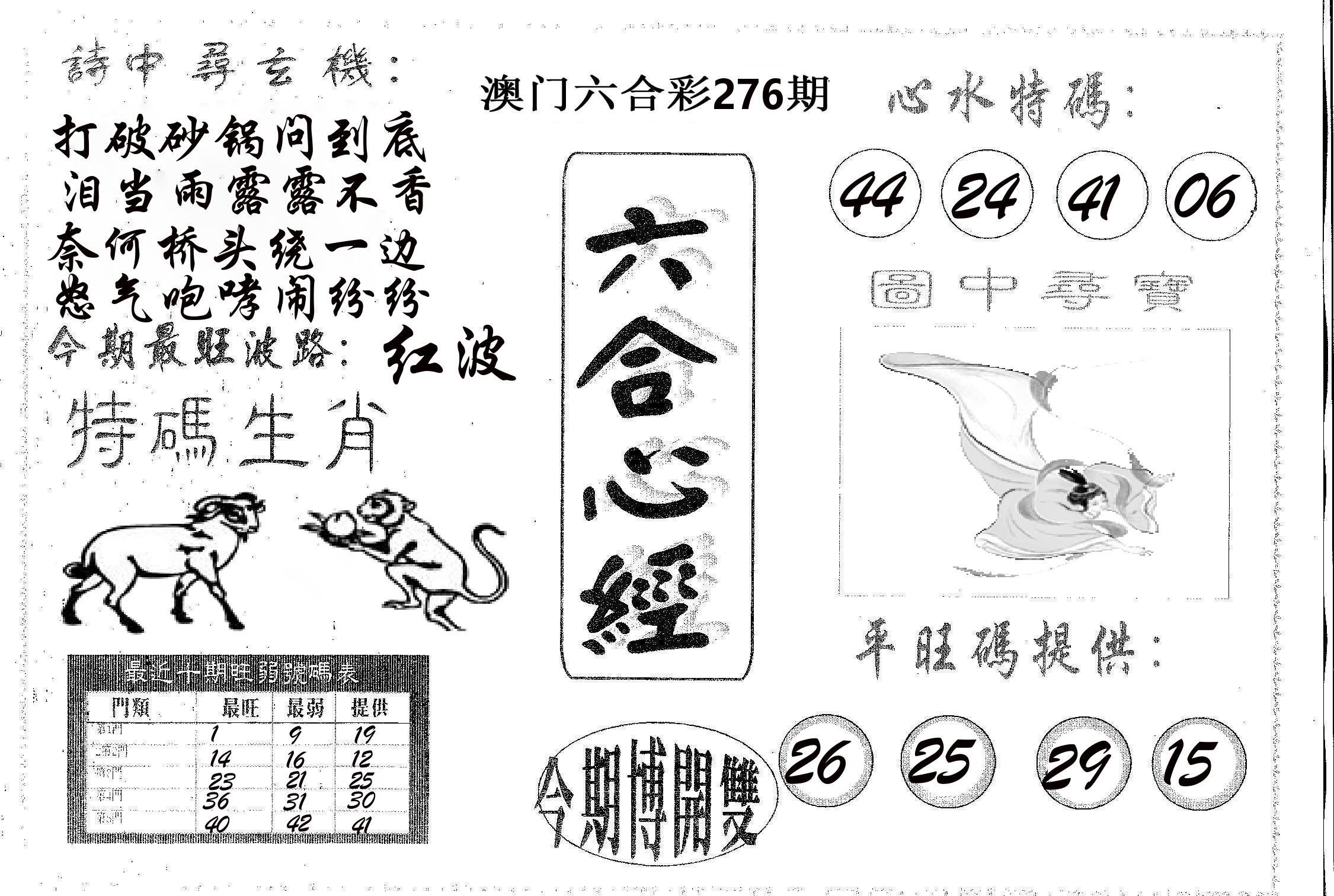 六合心经 第276期