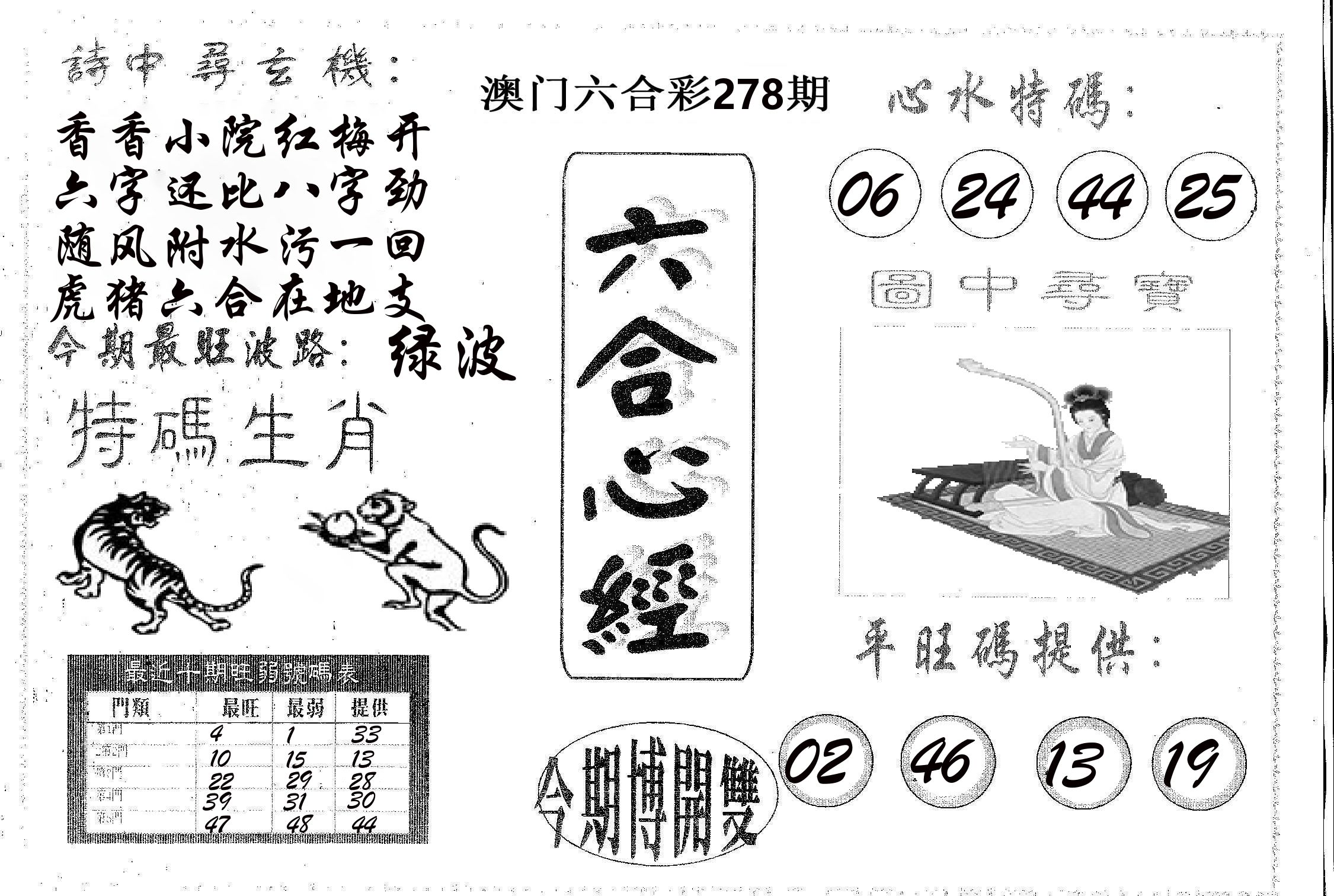 六合心经 第278期
