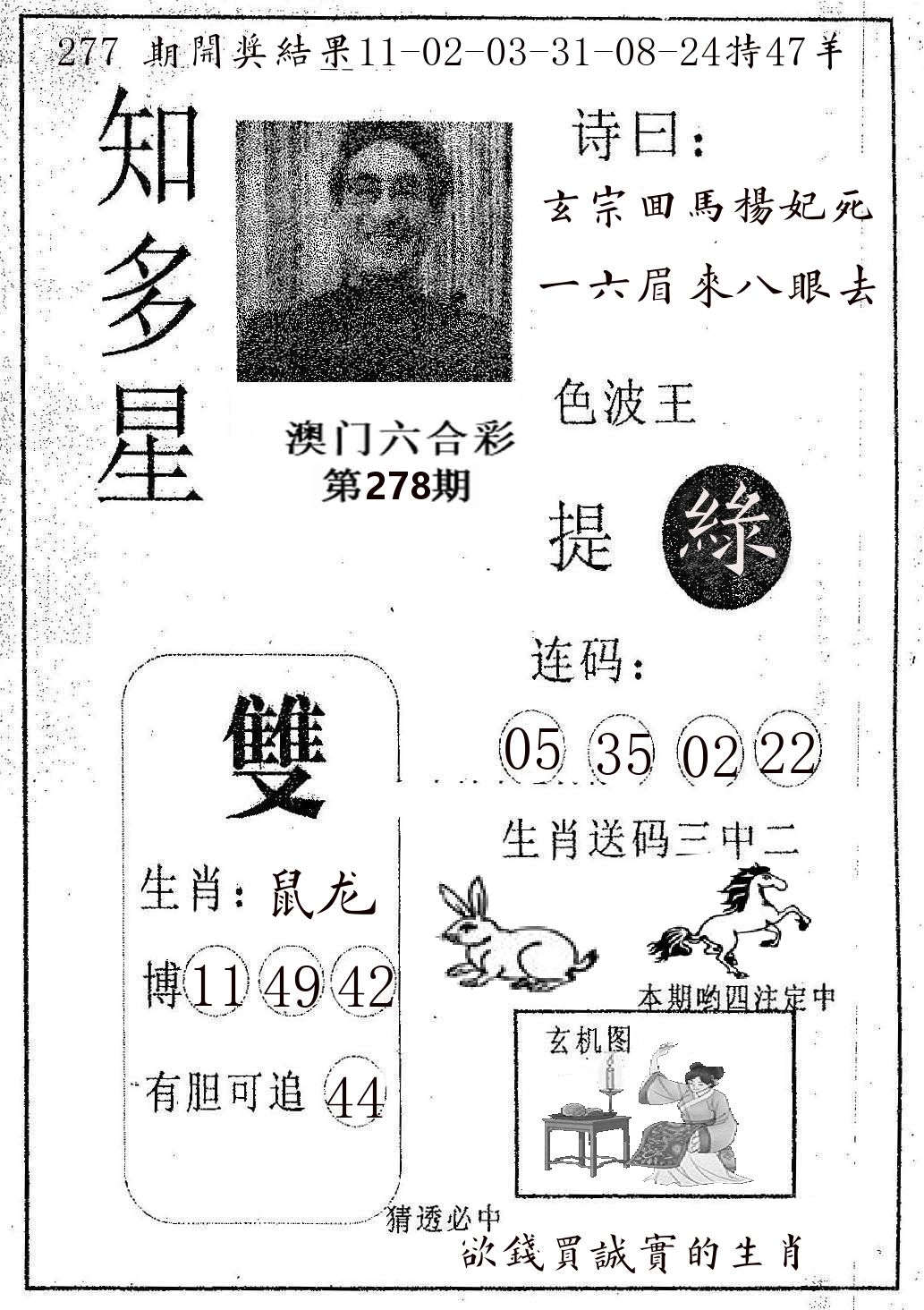 知多星 第278期
