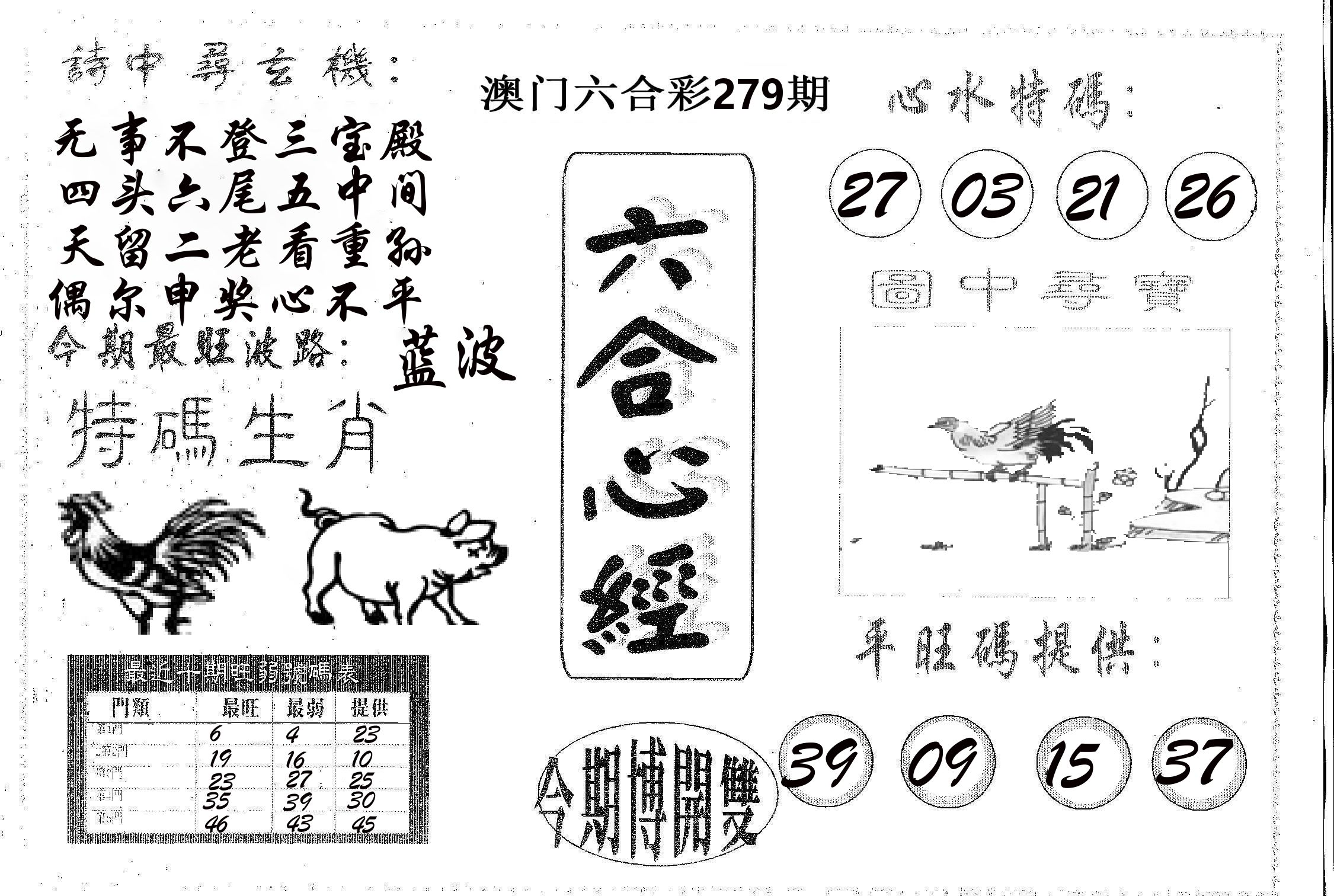 六合心经 第279期