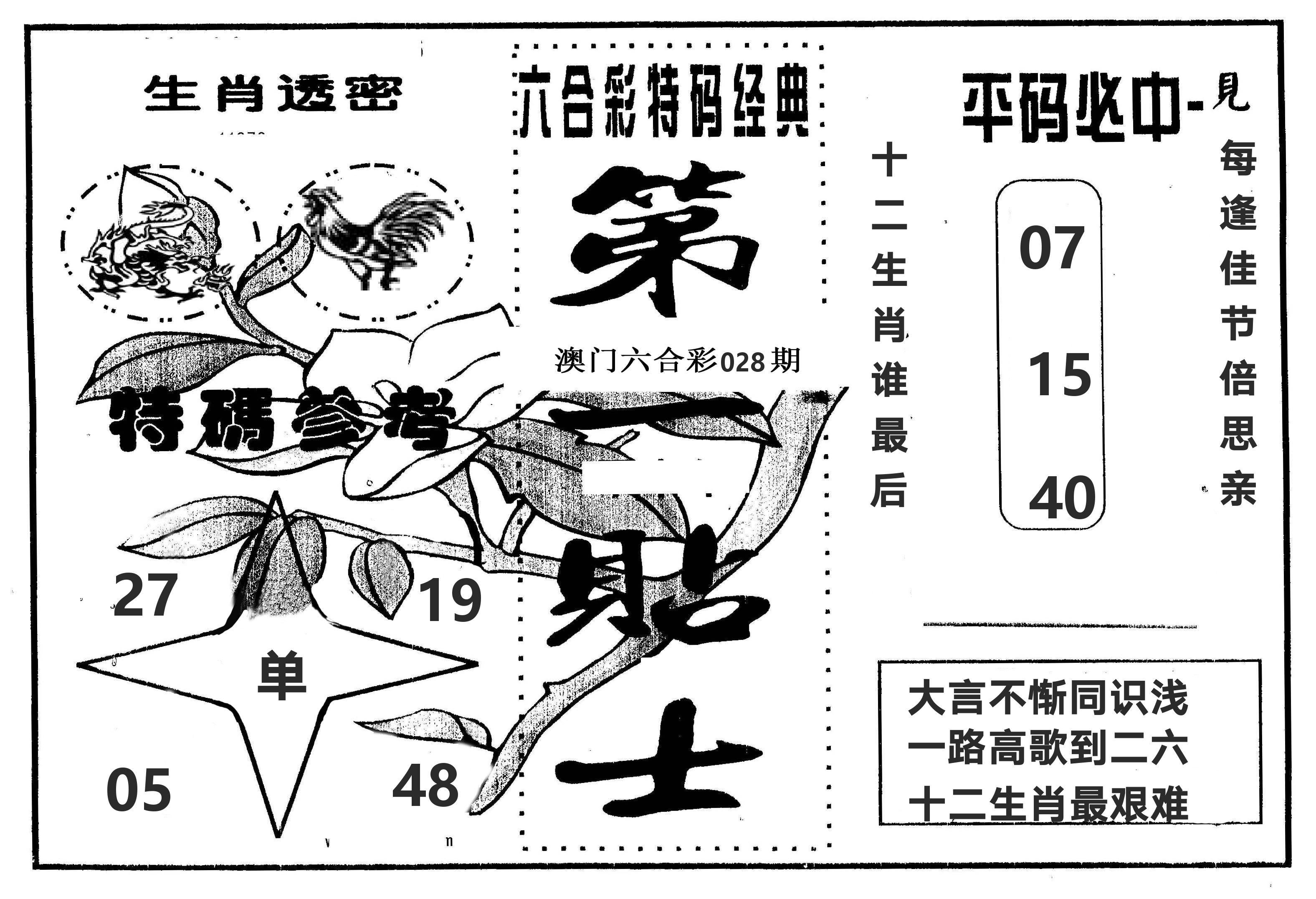 第一贴士 第28期