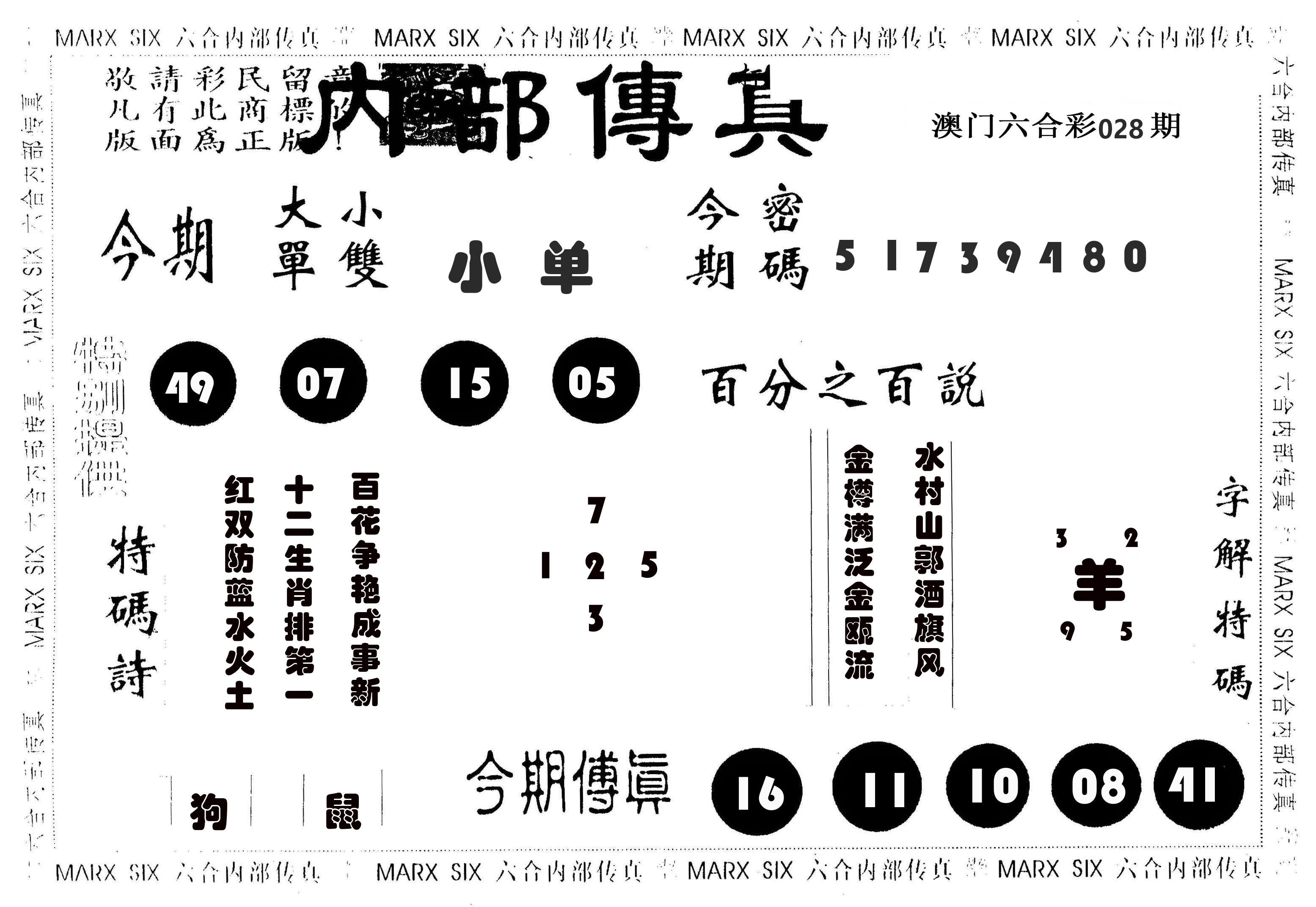 内部传真 第28期