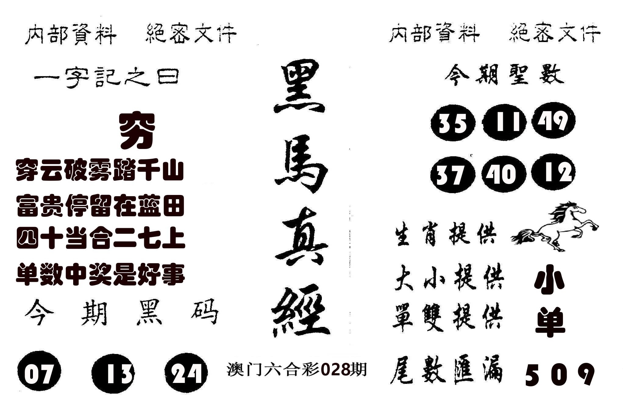 黑马真经 第28期