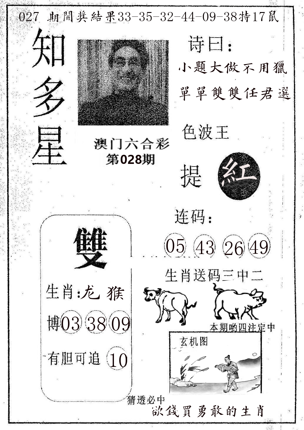 知多星 第28期