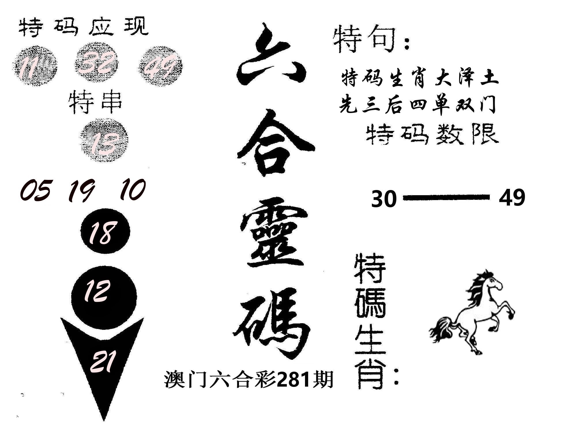 六合灵码 第281期
