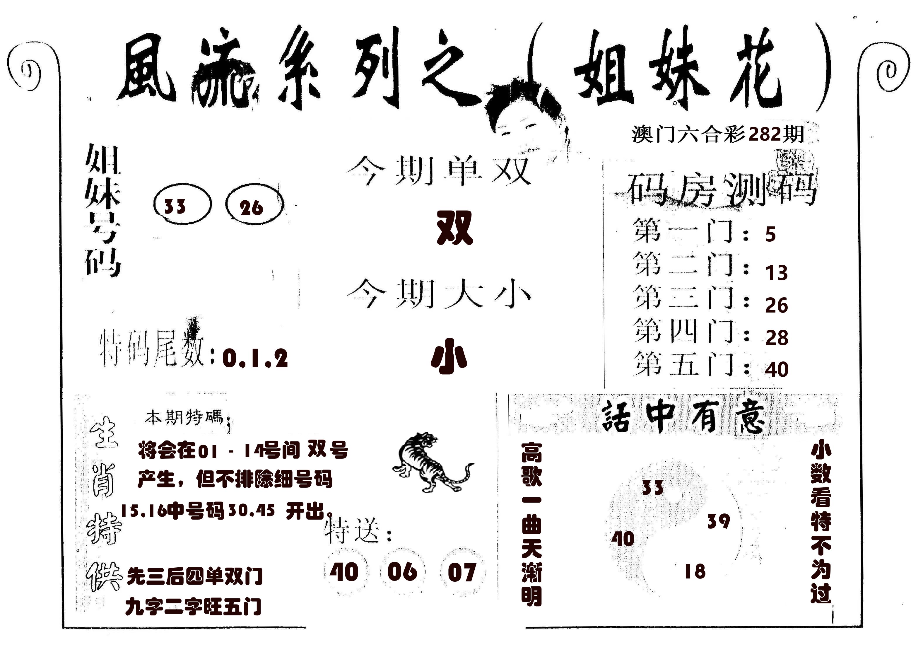 风流系列-1 第282期