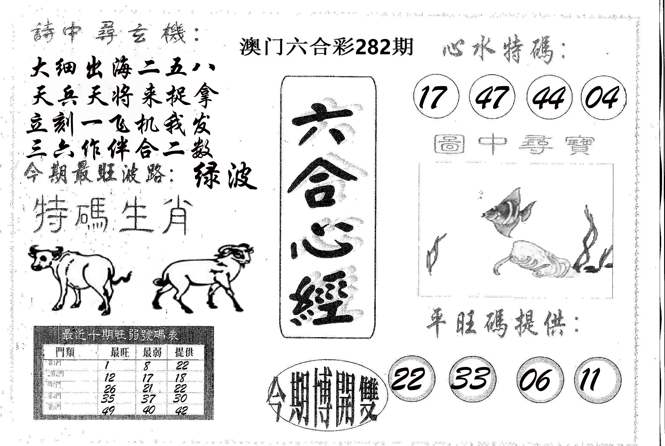 六合心经 第282期