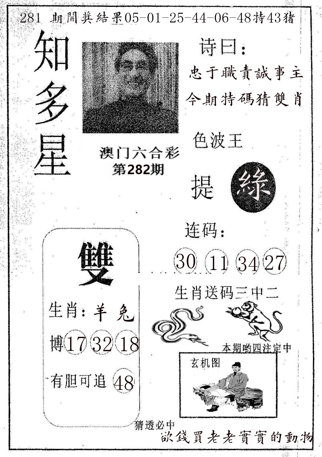 知多星 第282期