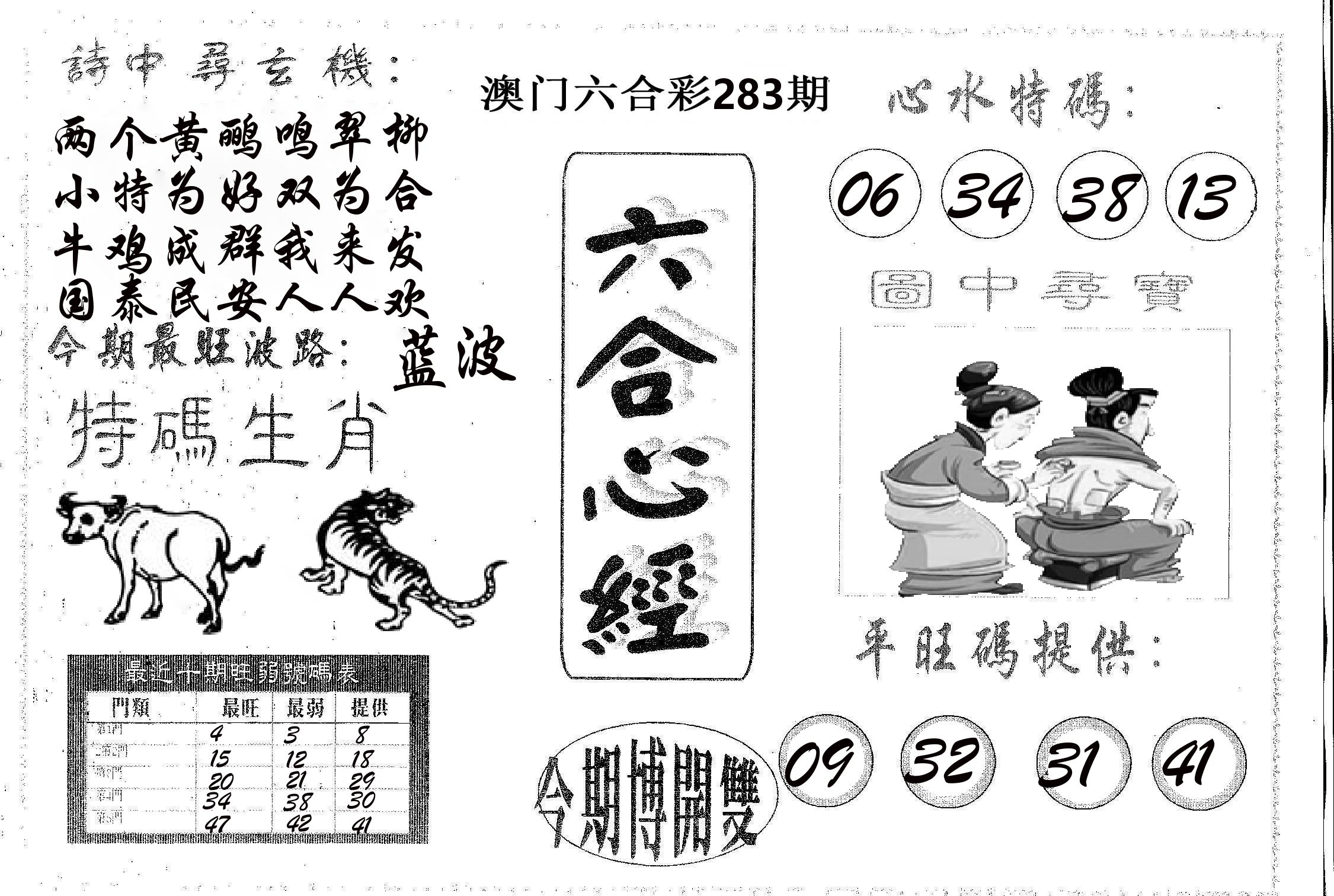 六合心经 第283期