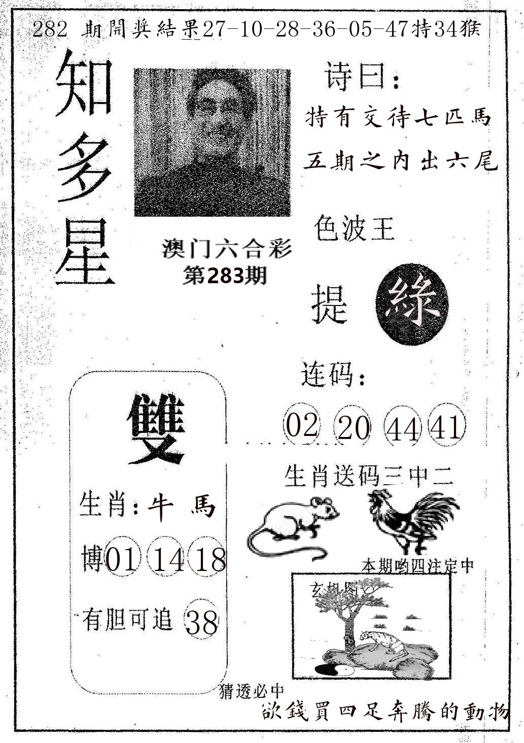知多星 第283期