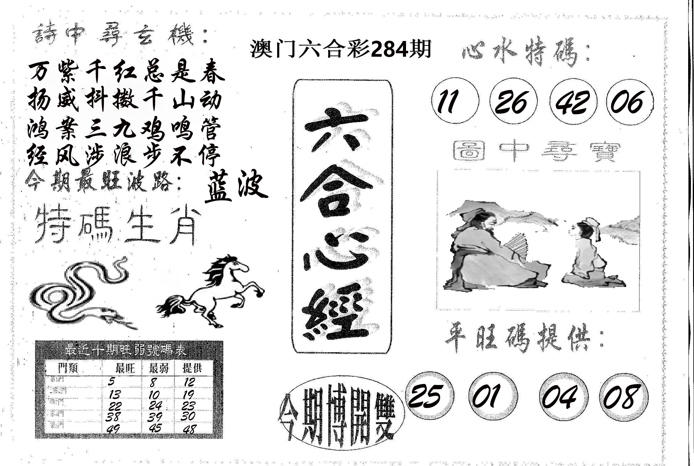 六合心经 第284期
