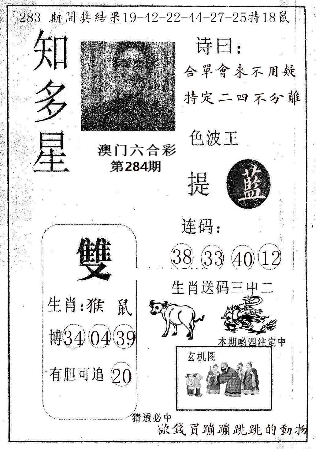 知多星 第284期
