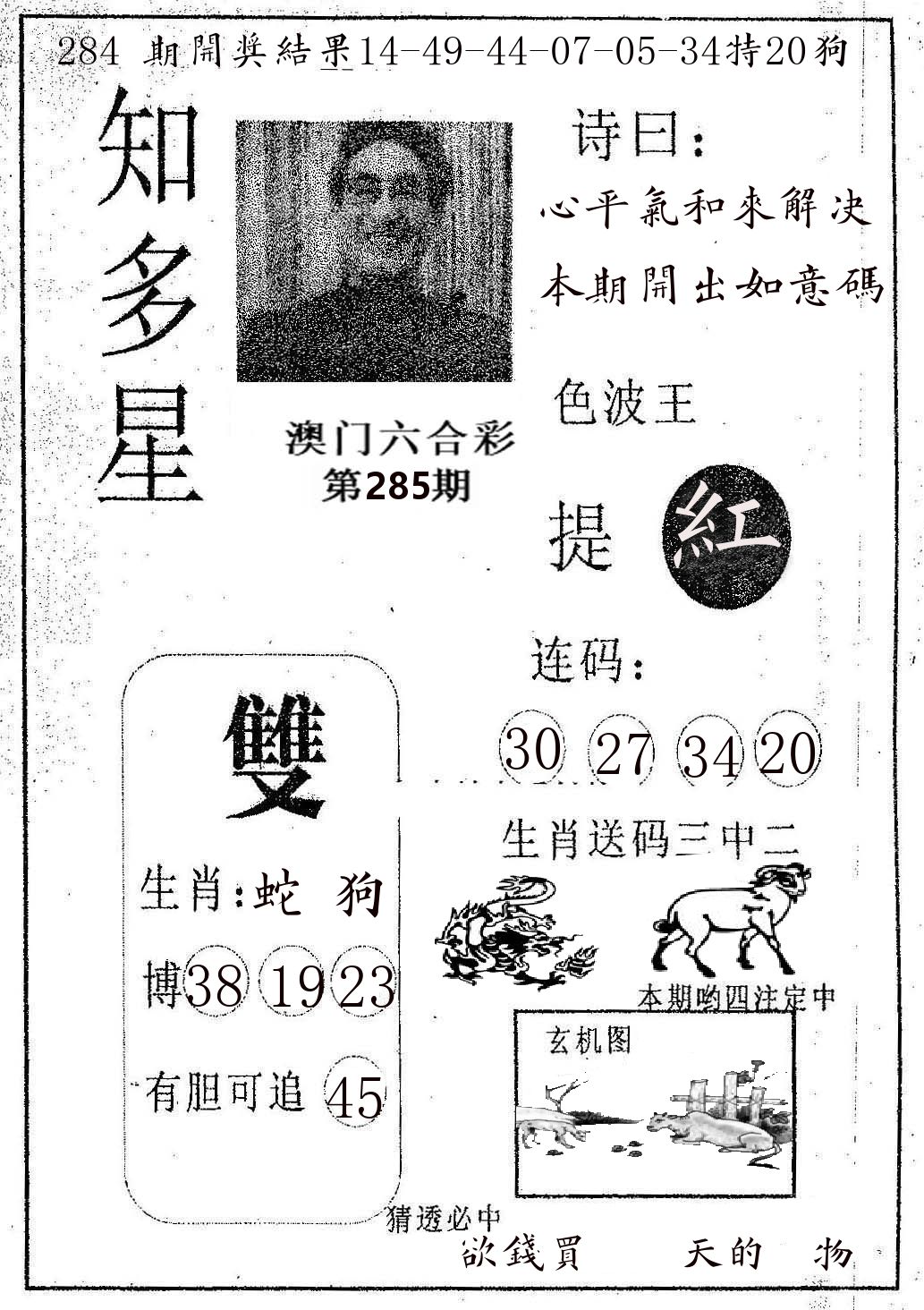 知多星 第285期