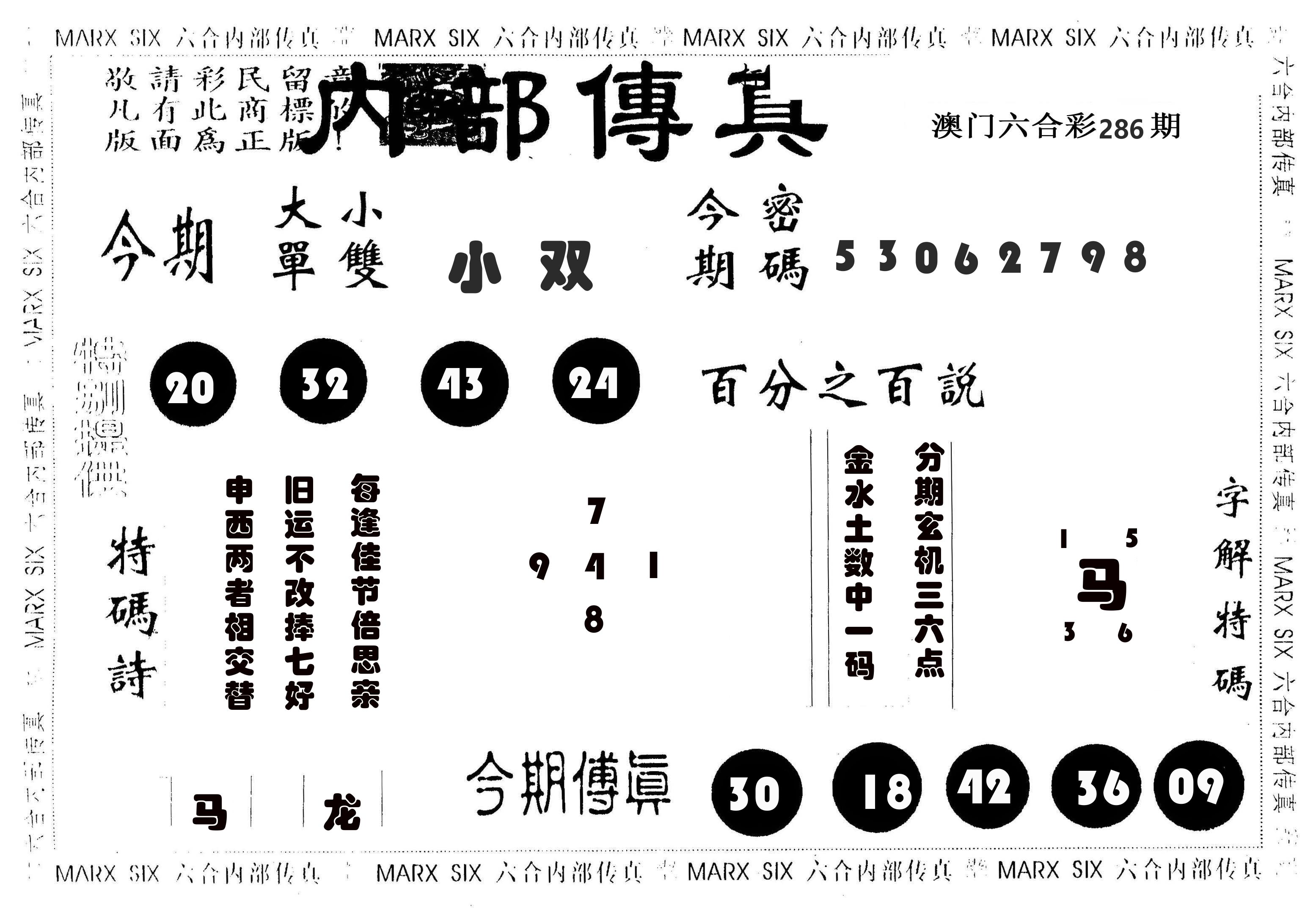 内部传真 第286期