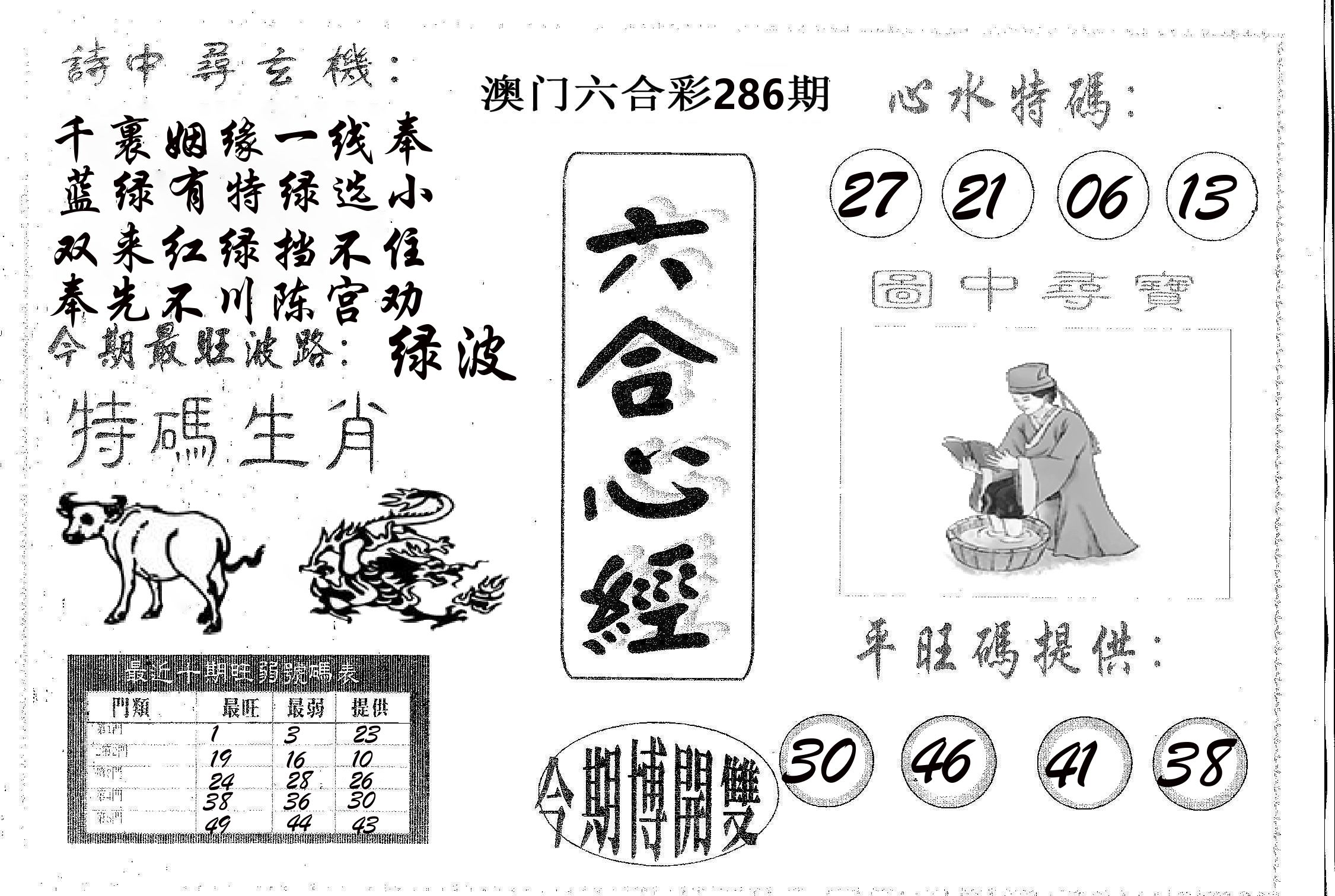 六合心经 第286期