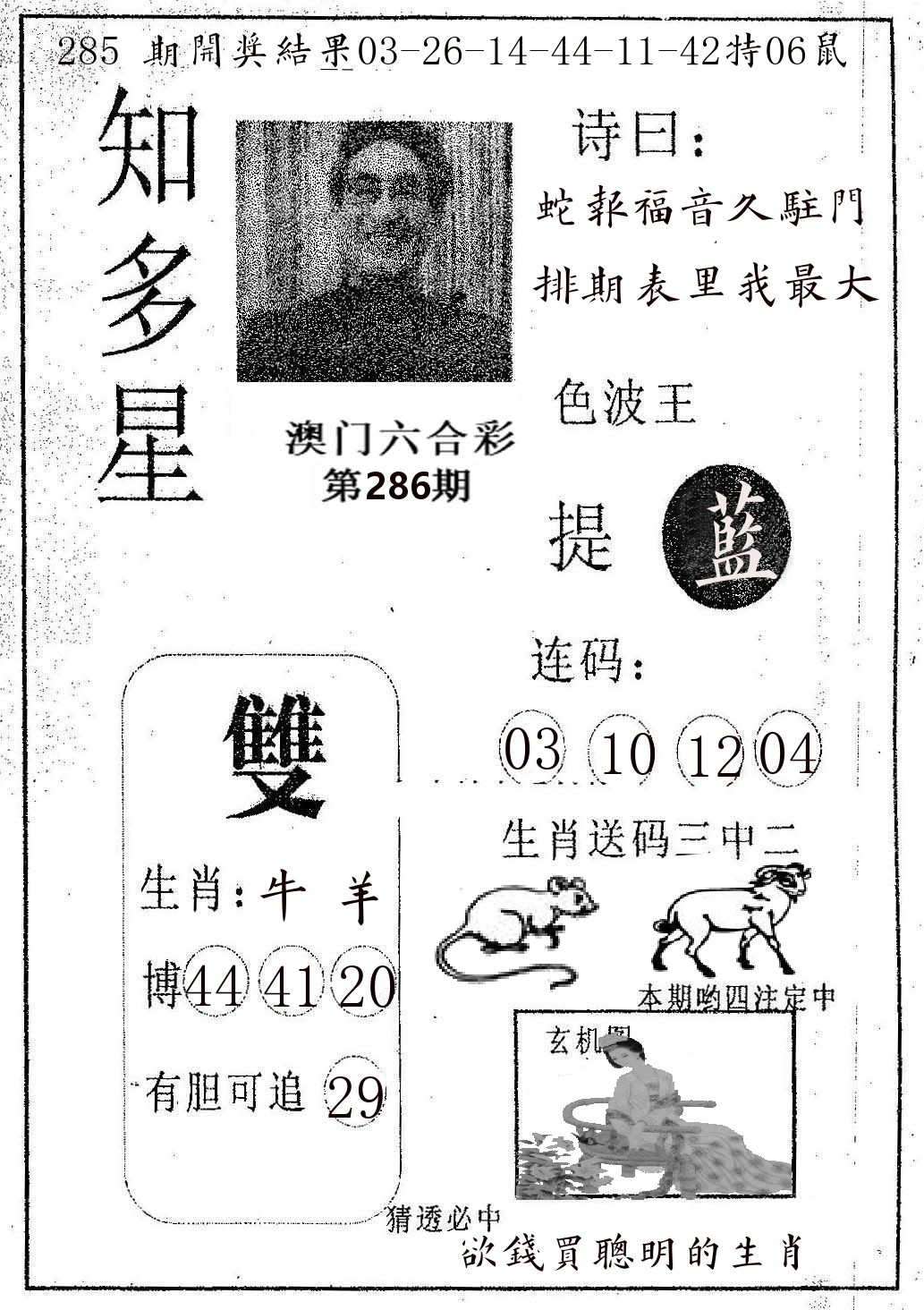 知多星 第286期